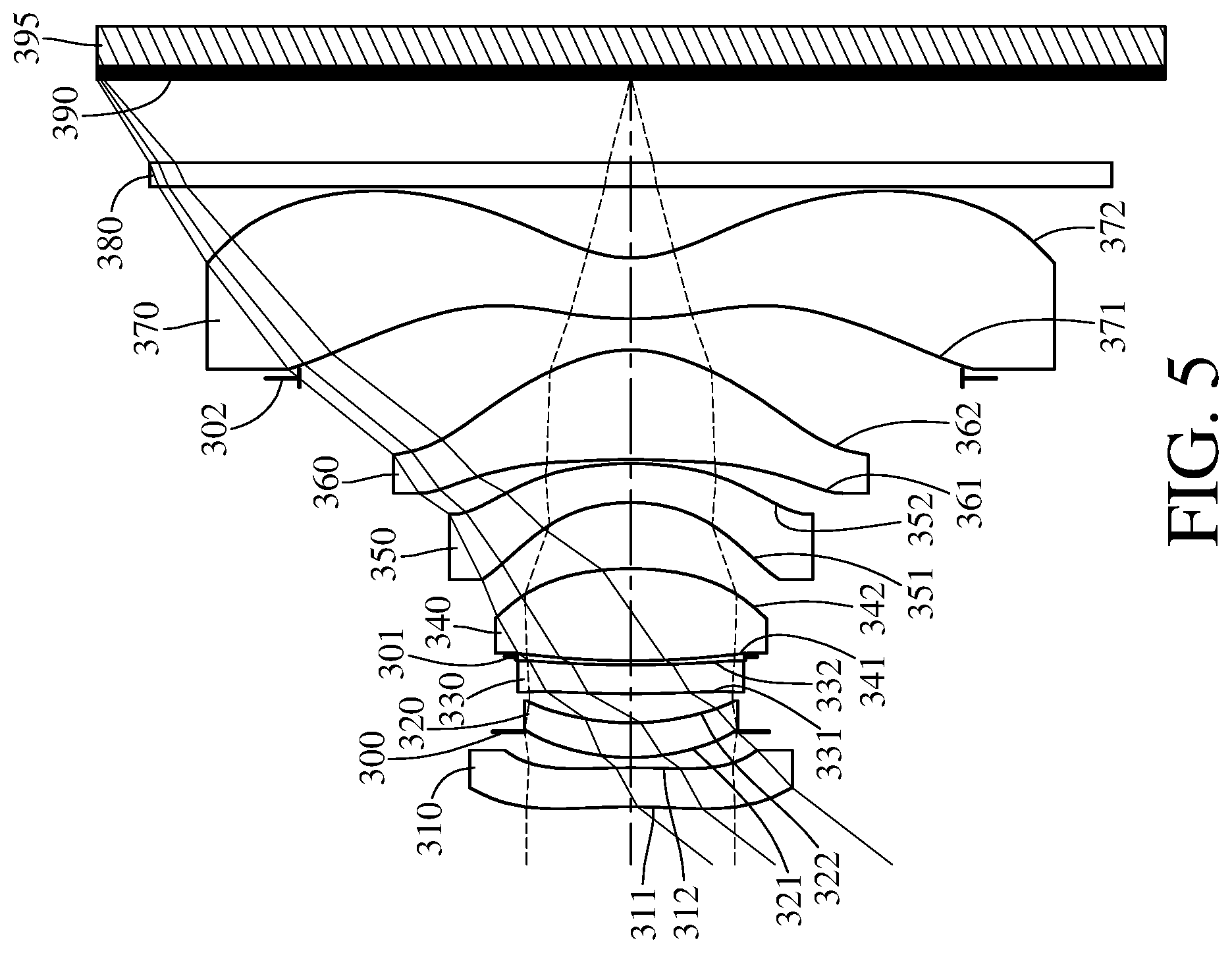Patent US11774728 Figure 5 – Photographing optical lens system, image capturing unit and electronic device