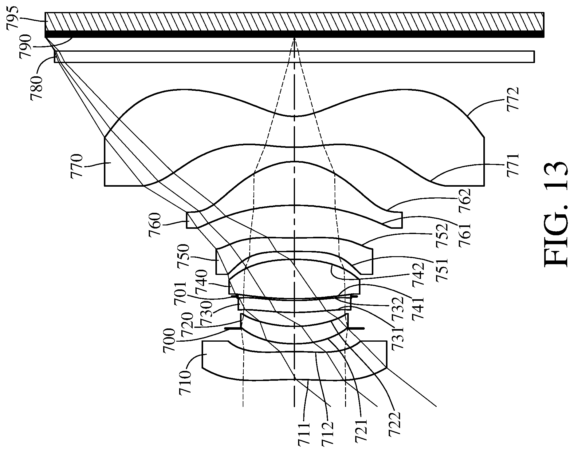 Patent US11774728 Figure 13 – Photographing optical lens system, image capturing unit and electronic device