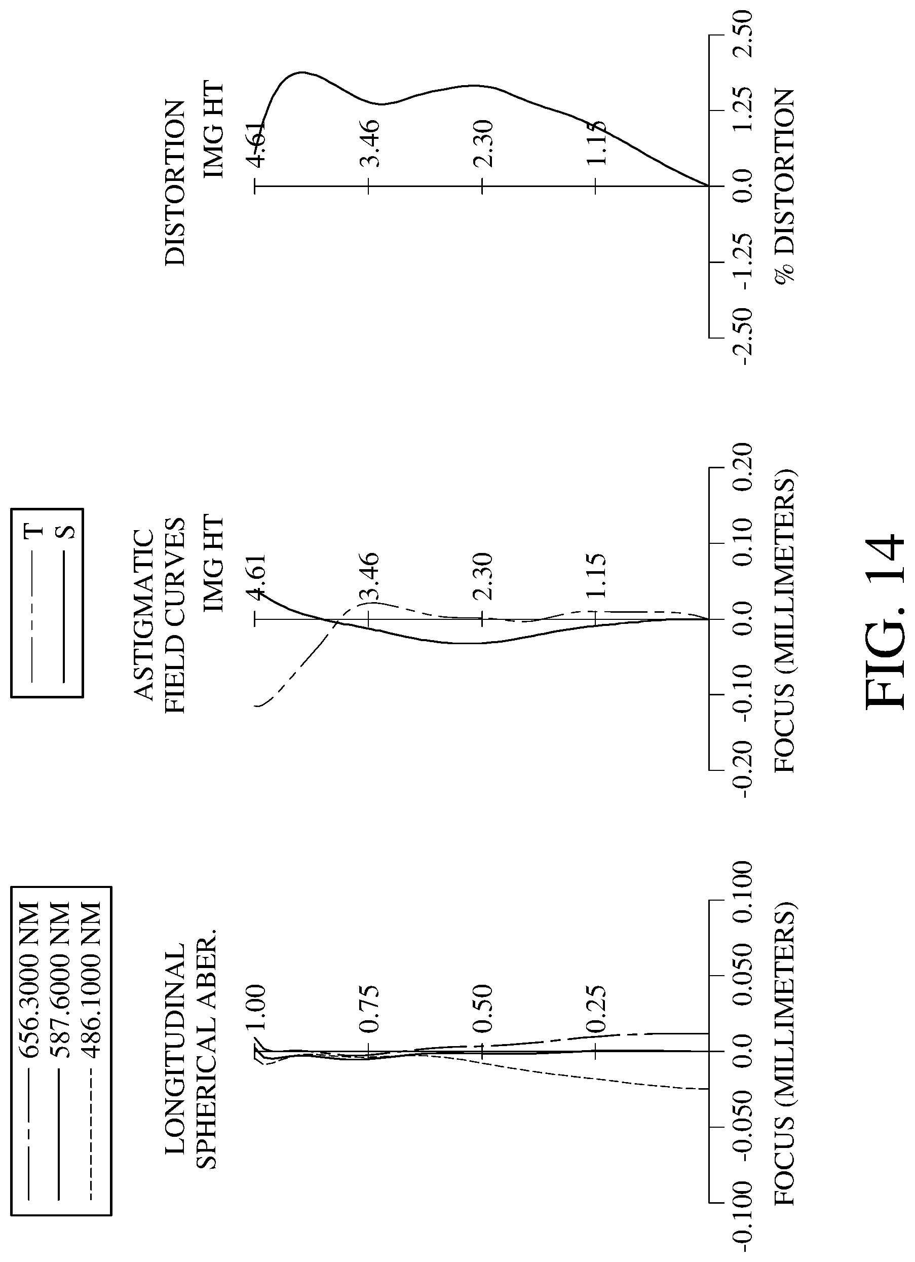 Patent US11774728 Figure 14 – Photographing optical lens system, image capturing unit and electronic device