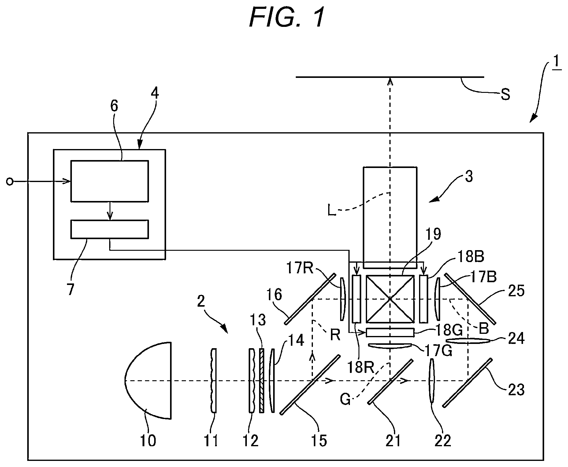 Patent US11774731 Figure 1 – Optical system, projector, and imaging apparatus