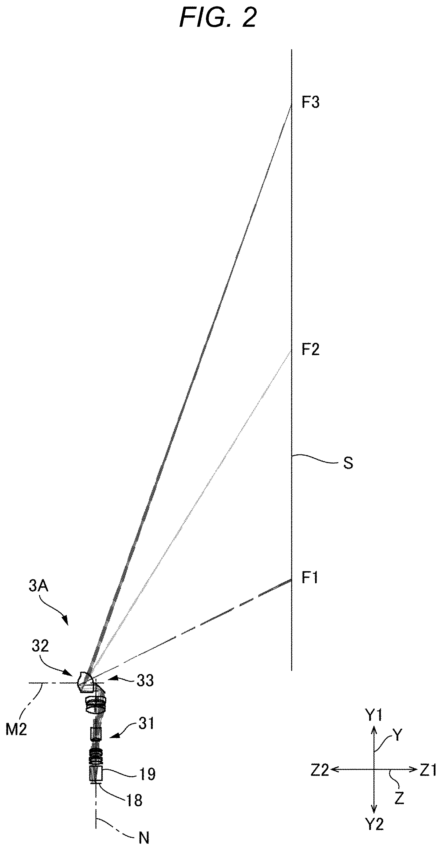 Patent US11774731 Figure 2 – Optical system, projector, and imaging apparatus