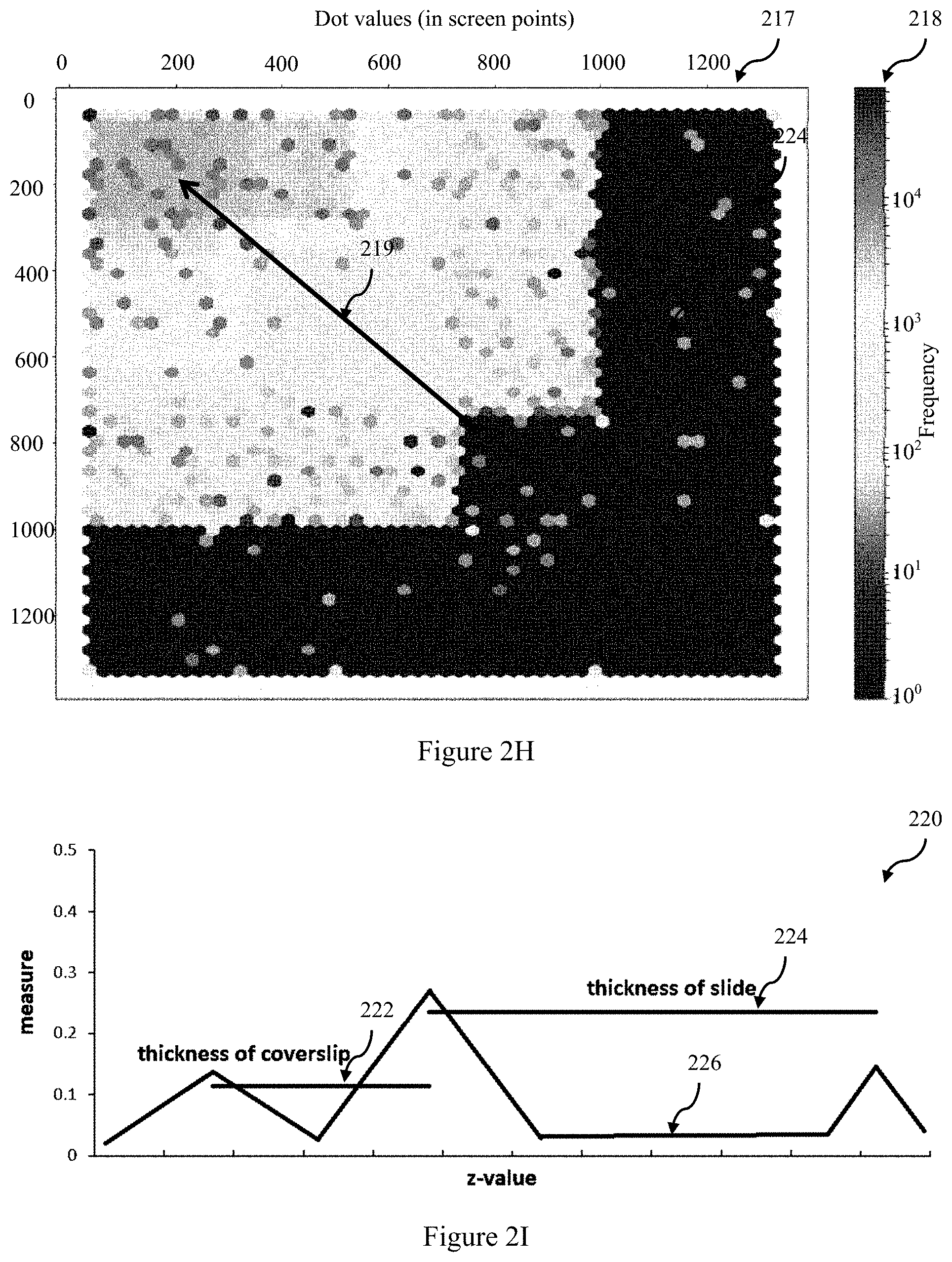 Patent US11774735 Figure 7 – System and method for performing automated analysis of air samples