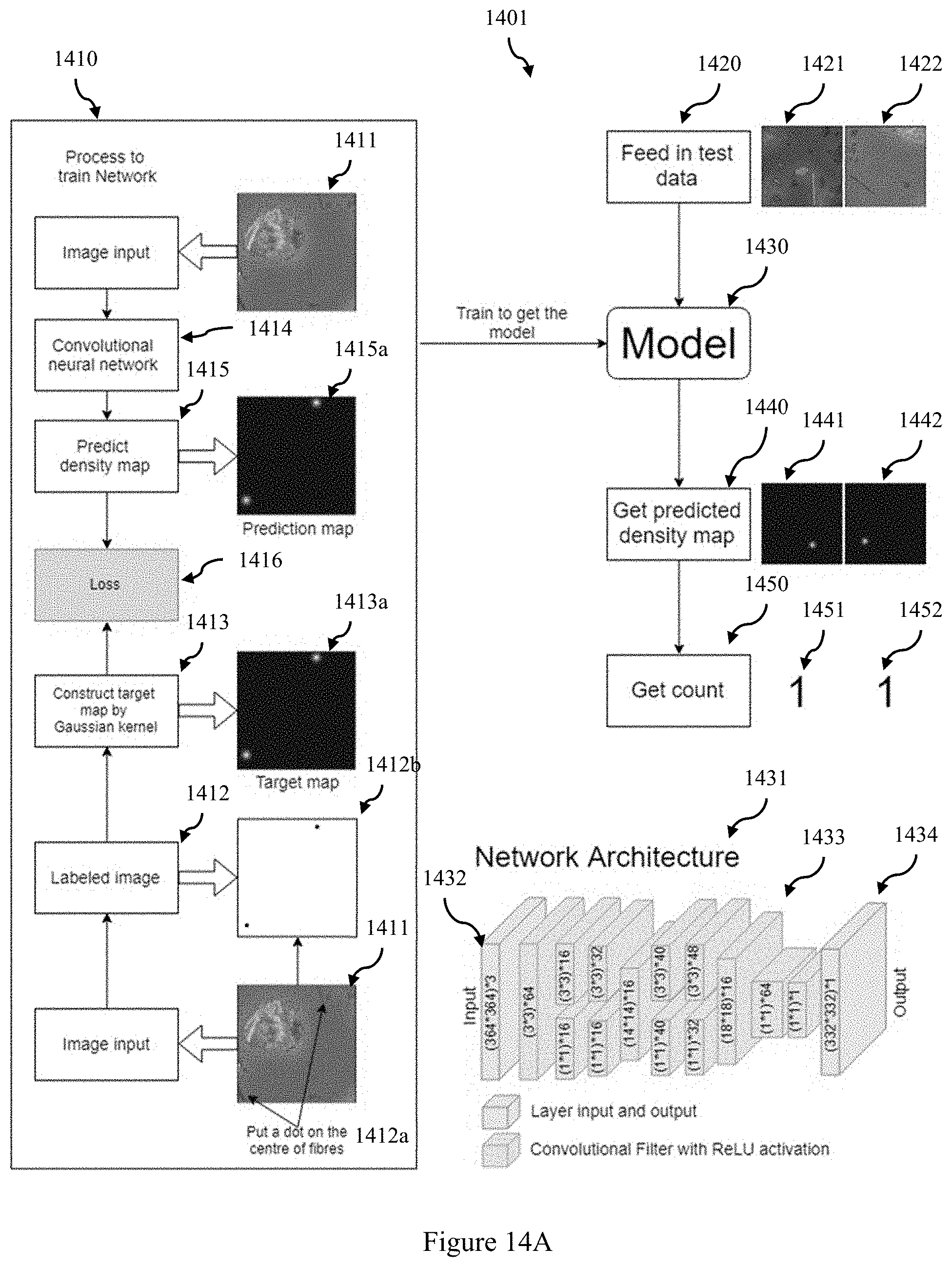 Patent US11774735 Figure 20 – System and method for performing automated analysis of air samples