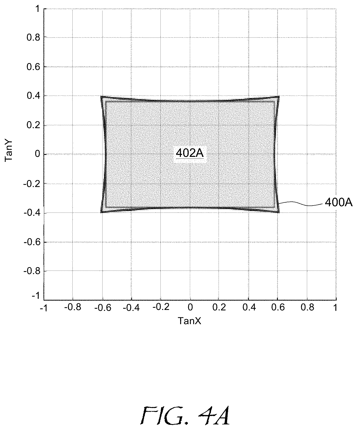 Patent US11774737 Figure 5 – Folded-beam, low-obliquity beam scanner