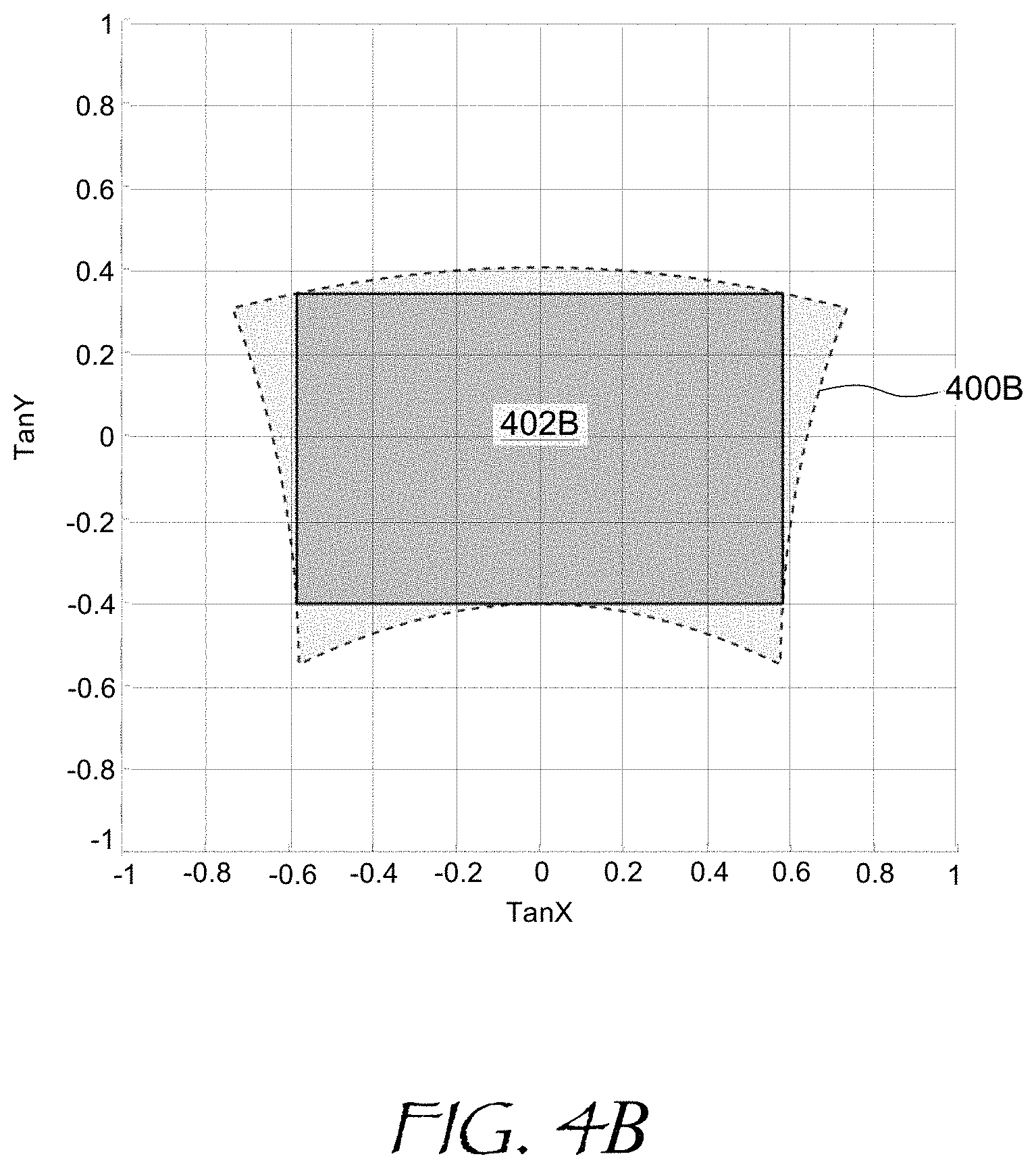 Patent US11774737 Figure 6 – Folded-beam, low-obliquity beam scanner