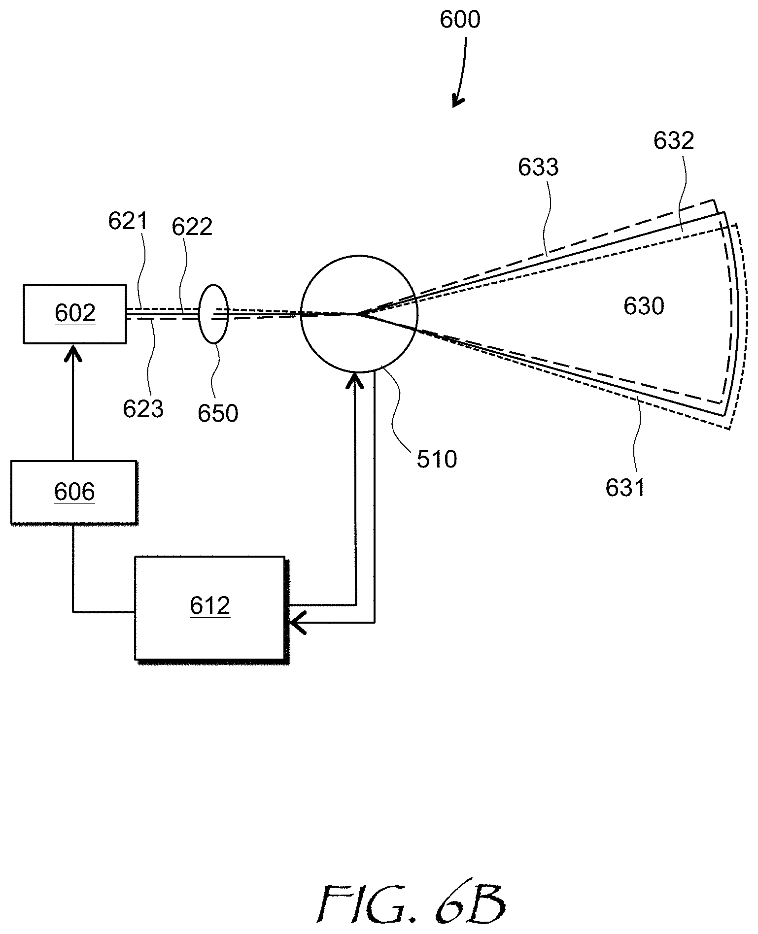 Patent US11774737 Figure 9 – Folded-beam, low-obliquity beam scanner