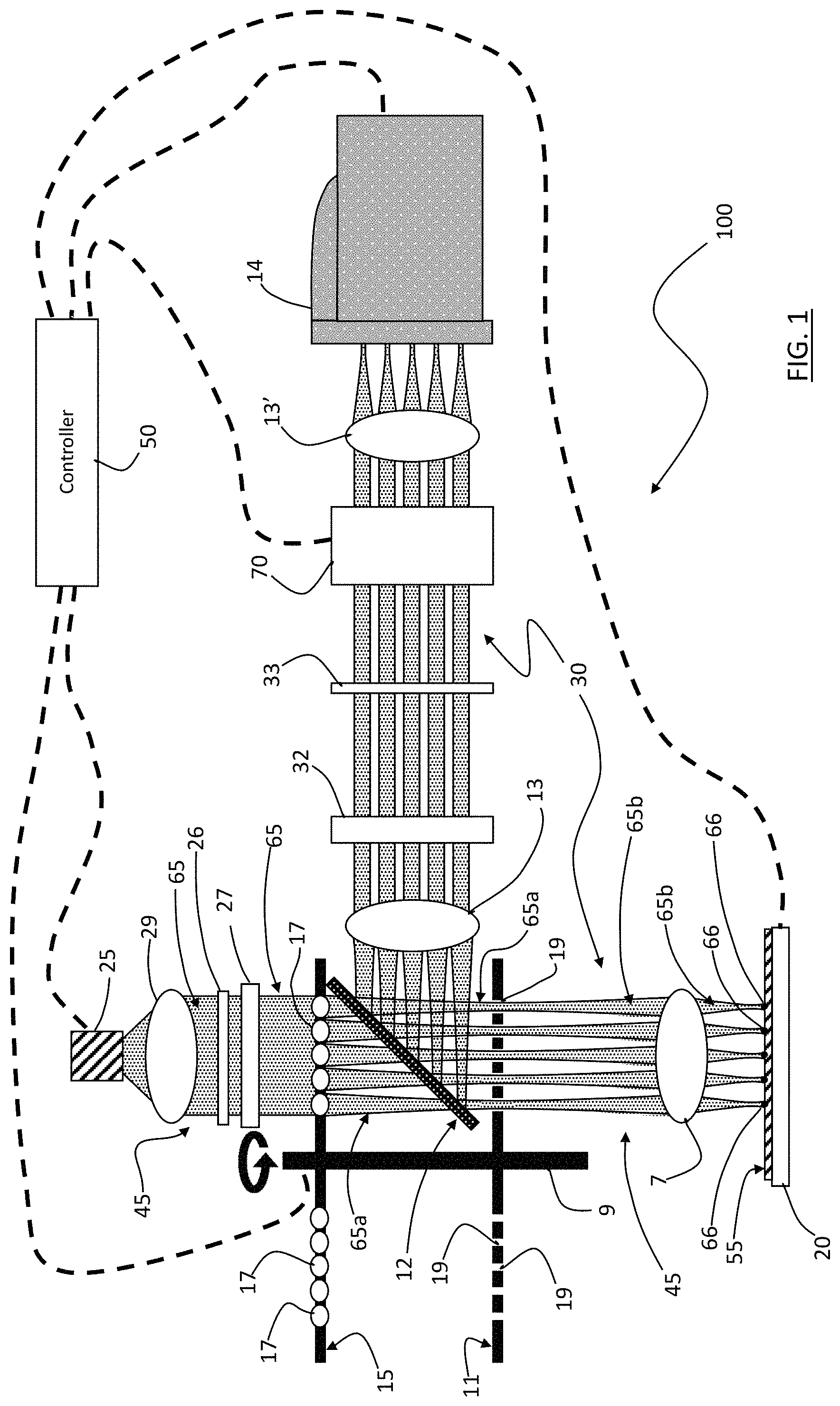 Patent US11774738 Figure 1 – Confocal Raman analysing apparatus and method
