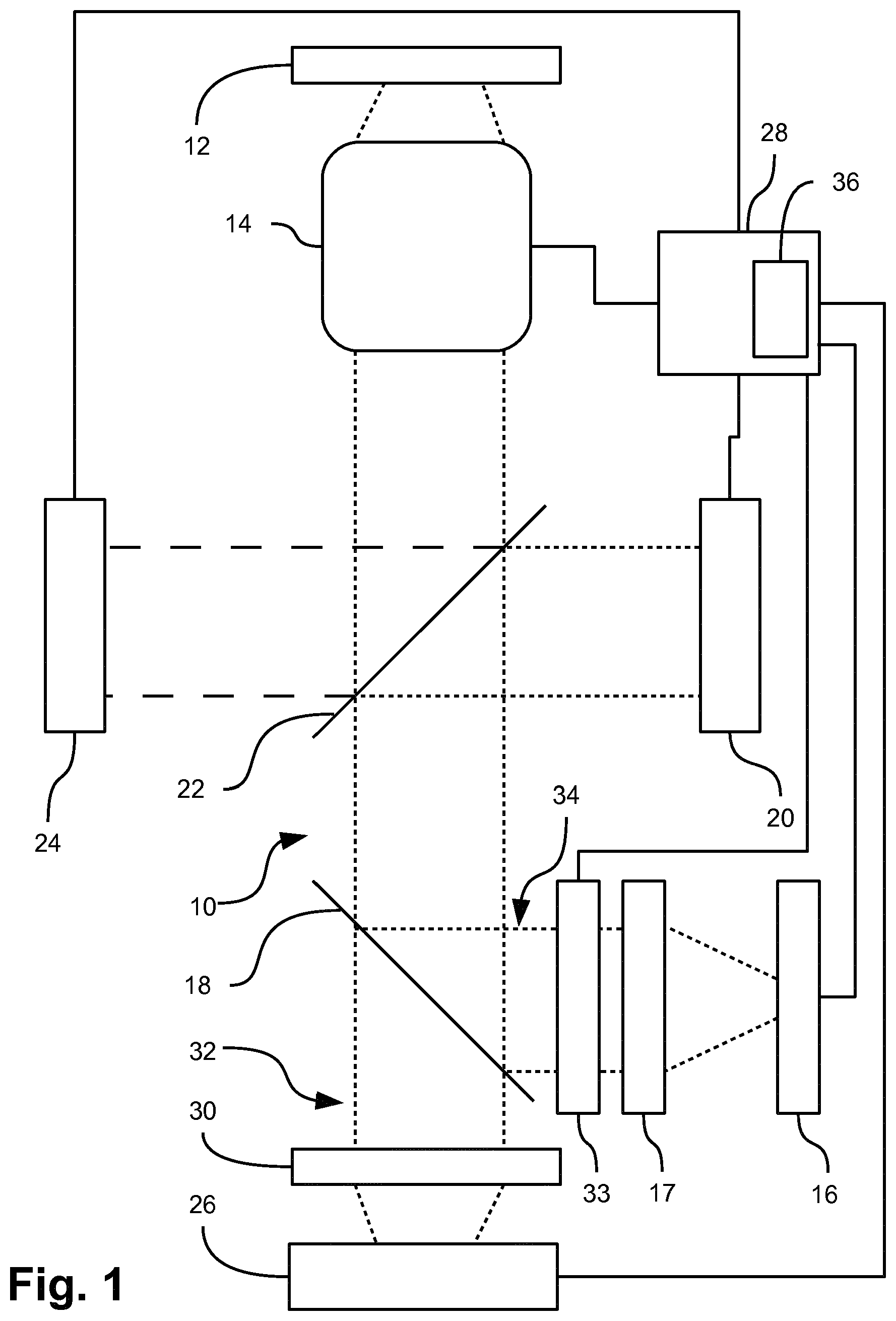 Patent US11774739 Figure 1 – Method for controlling or regulating a microscope illumination