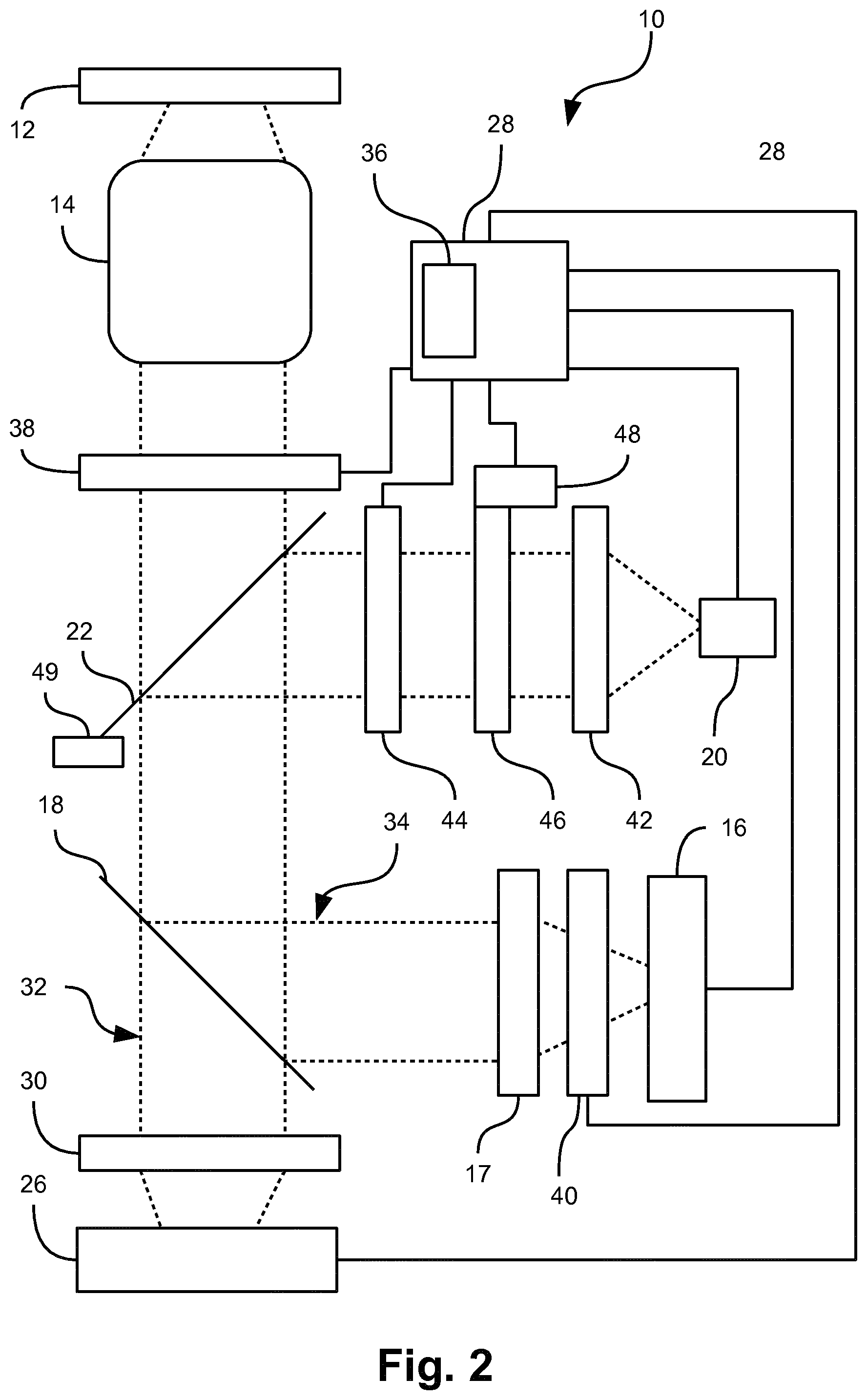 Patent US11774739 Figure 2 – Method for controlling or regulating a microscope illumination