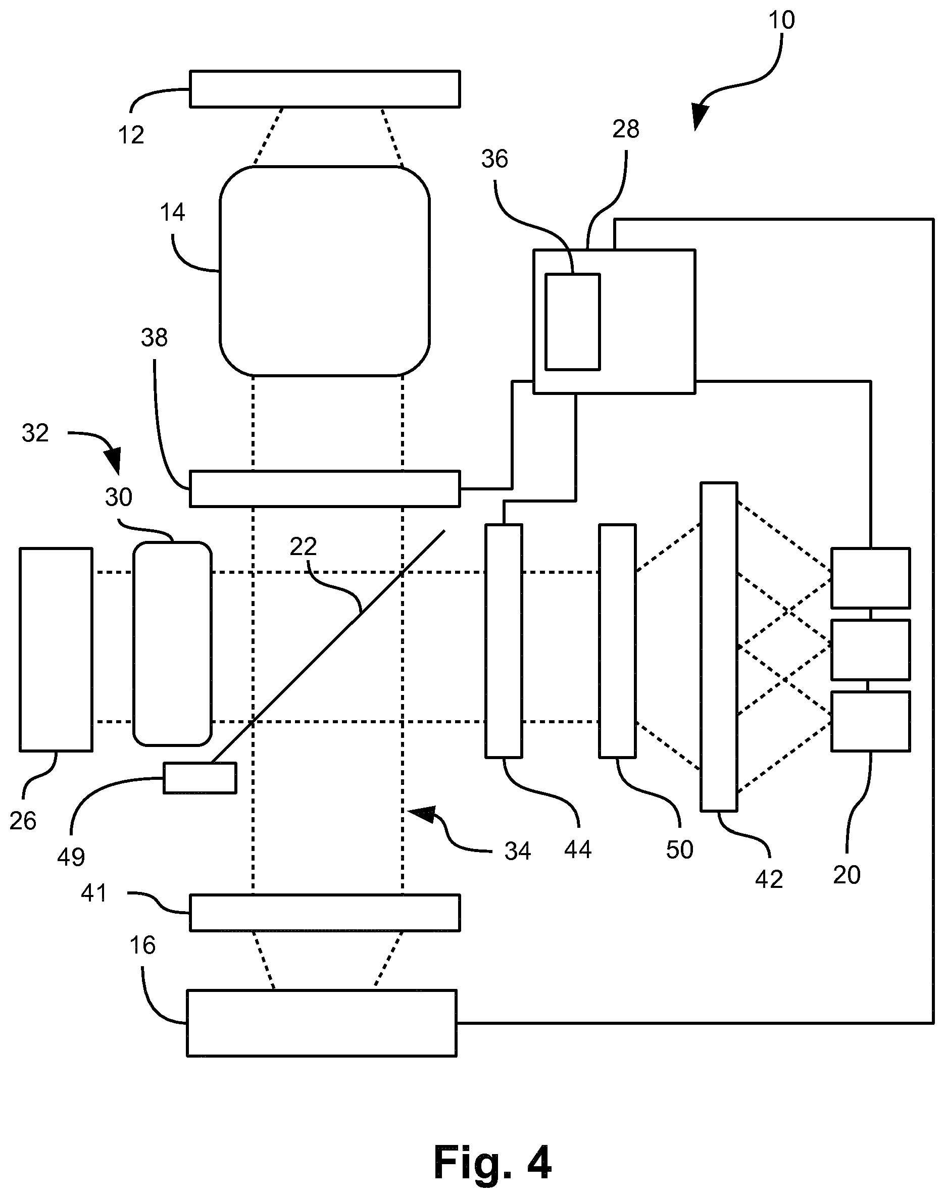 Patent US11774739 Figure 4 – Method for controlling or regulating a microscope illumination