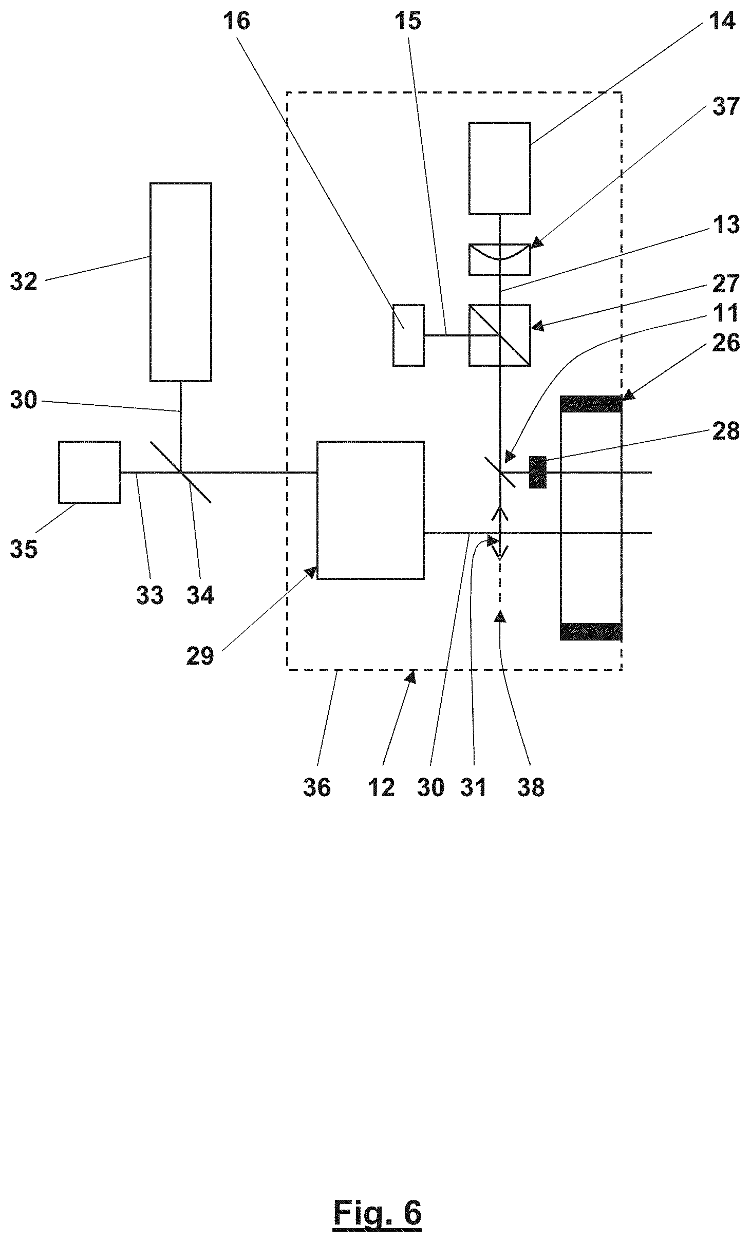 Patent US11774740 Figure 6 – Apparatus for monitoring a focal state of microscope