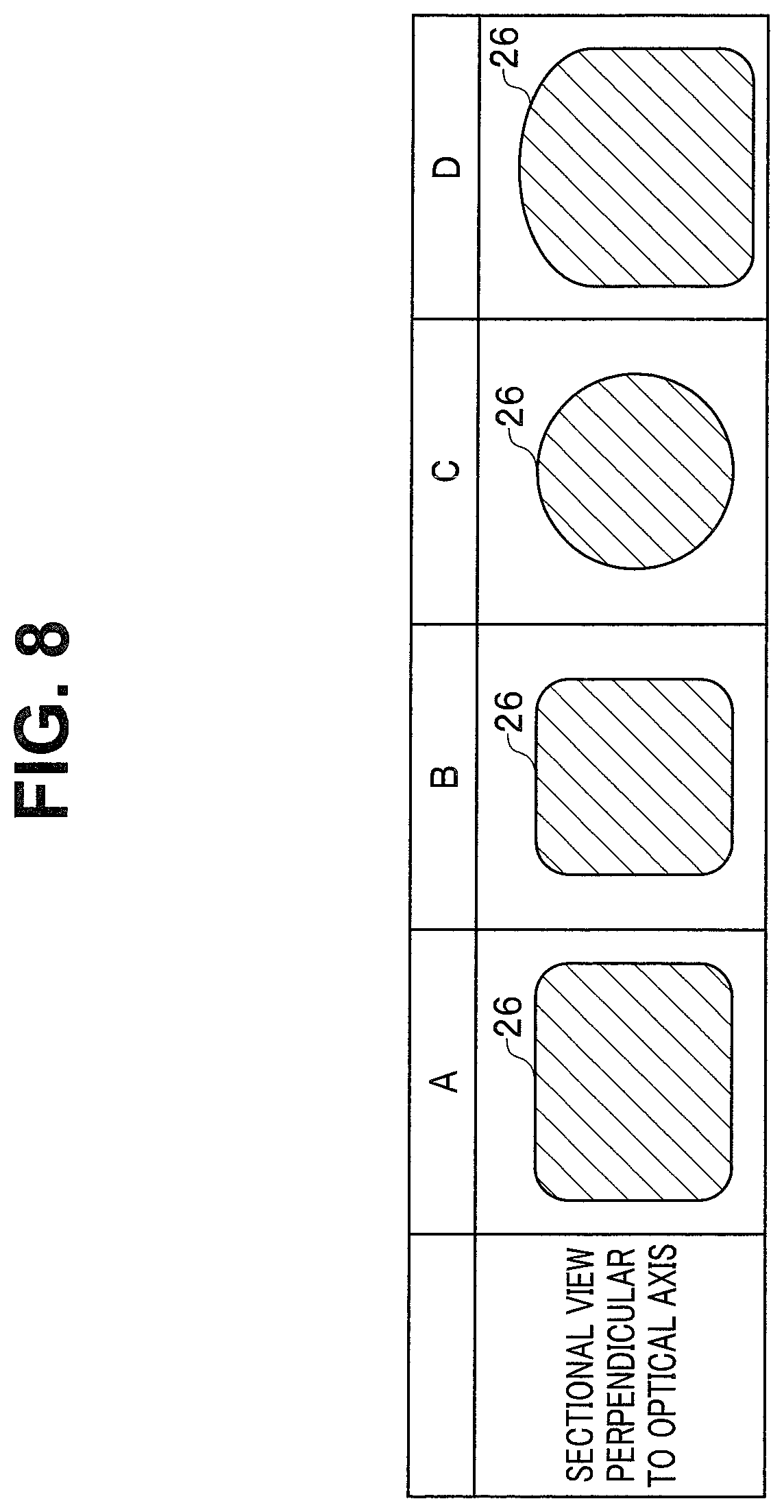 Patent US11774742 Figure 6 – Optical unit for endoscope and endoscope