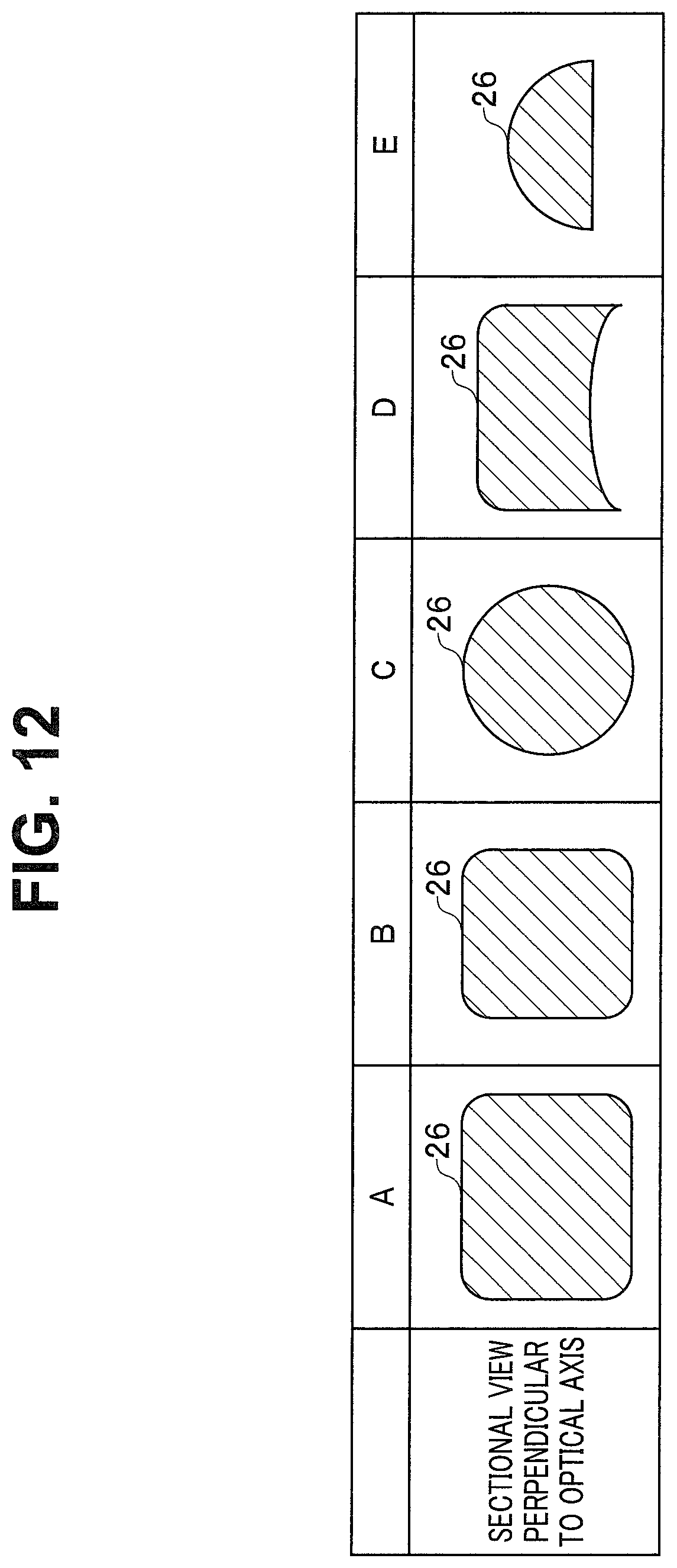 Patent US11774742 Figure 10 – Optical unit for endoscope and endoscope
