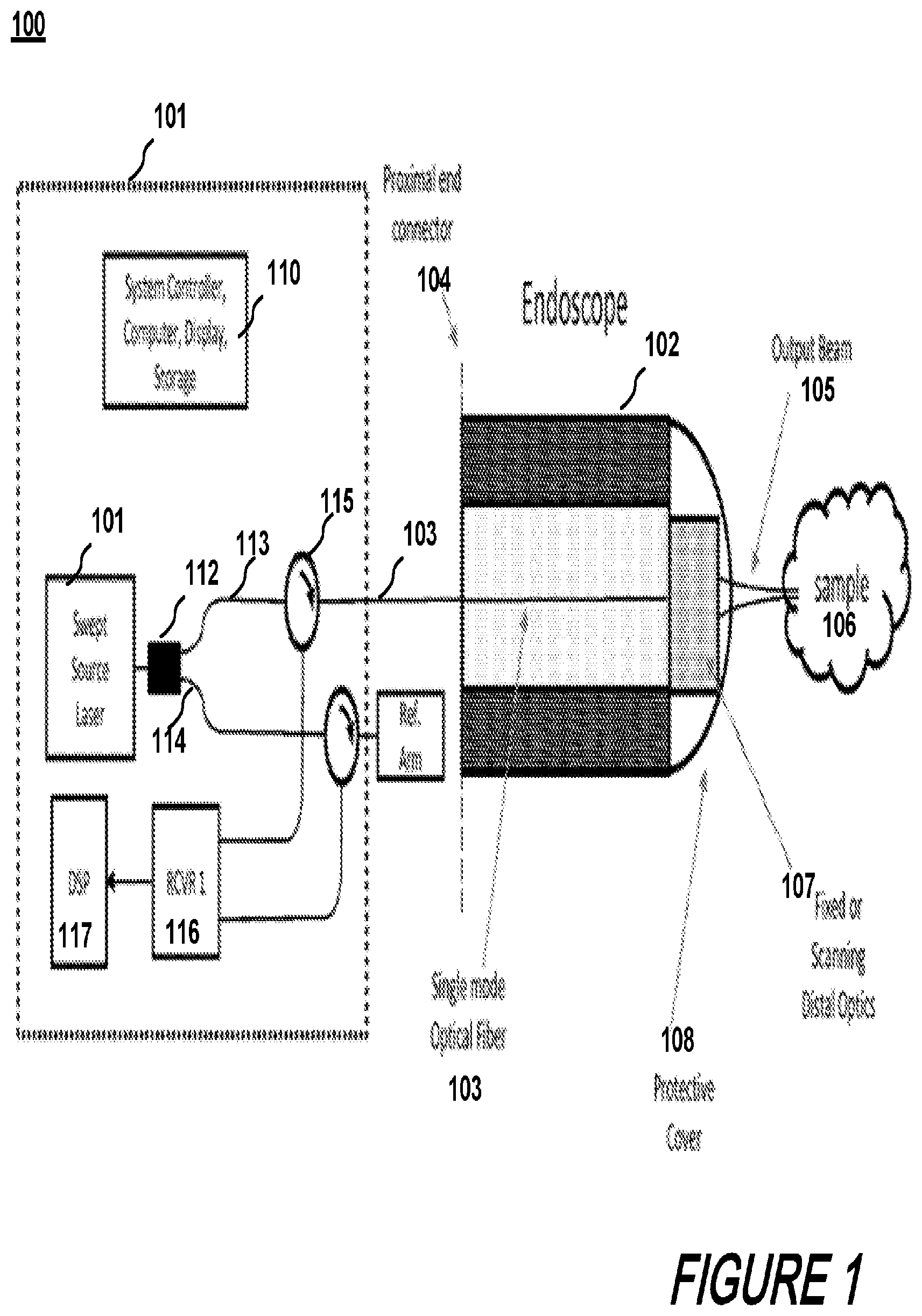 Patent US11774743 Figure 1 – Few-mode optical fiber measurement instrument