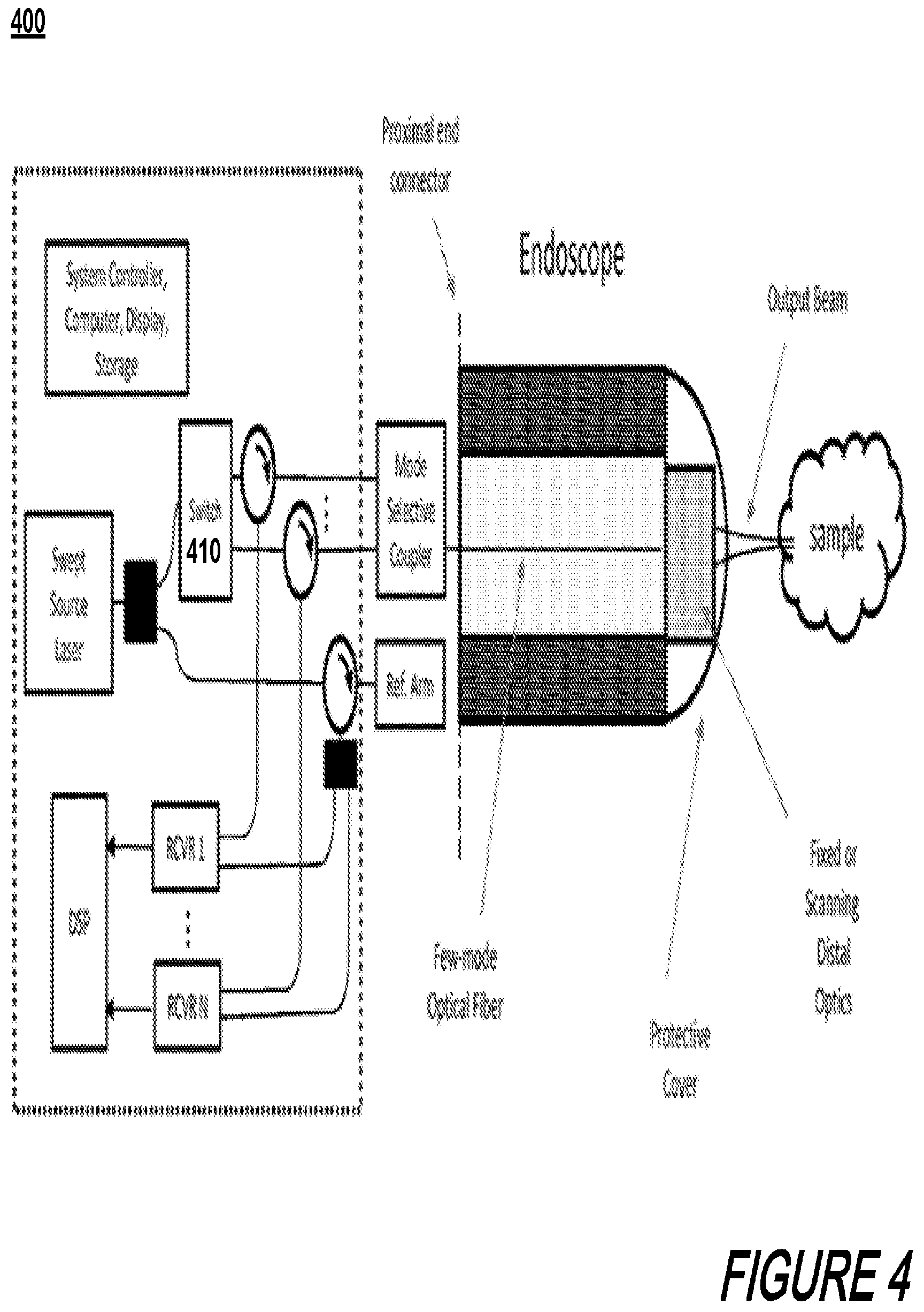 Patent US11774743 Figure 6 – Few-mode optical fiber measurement instrument