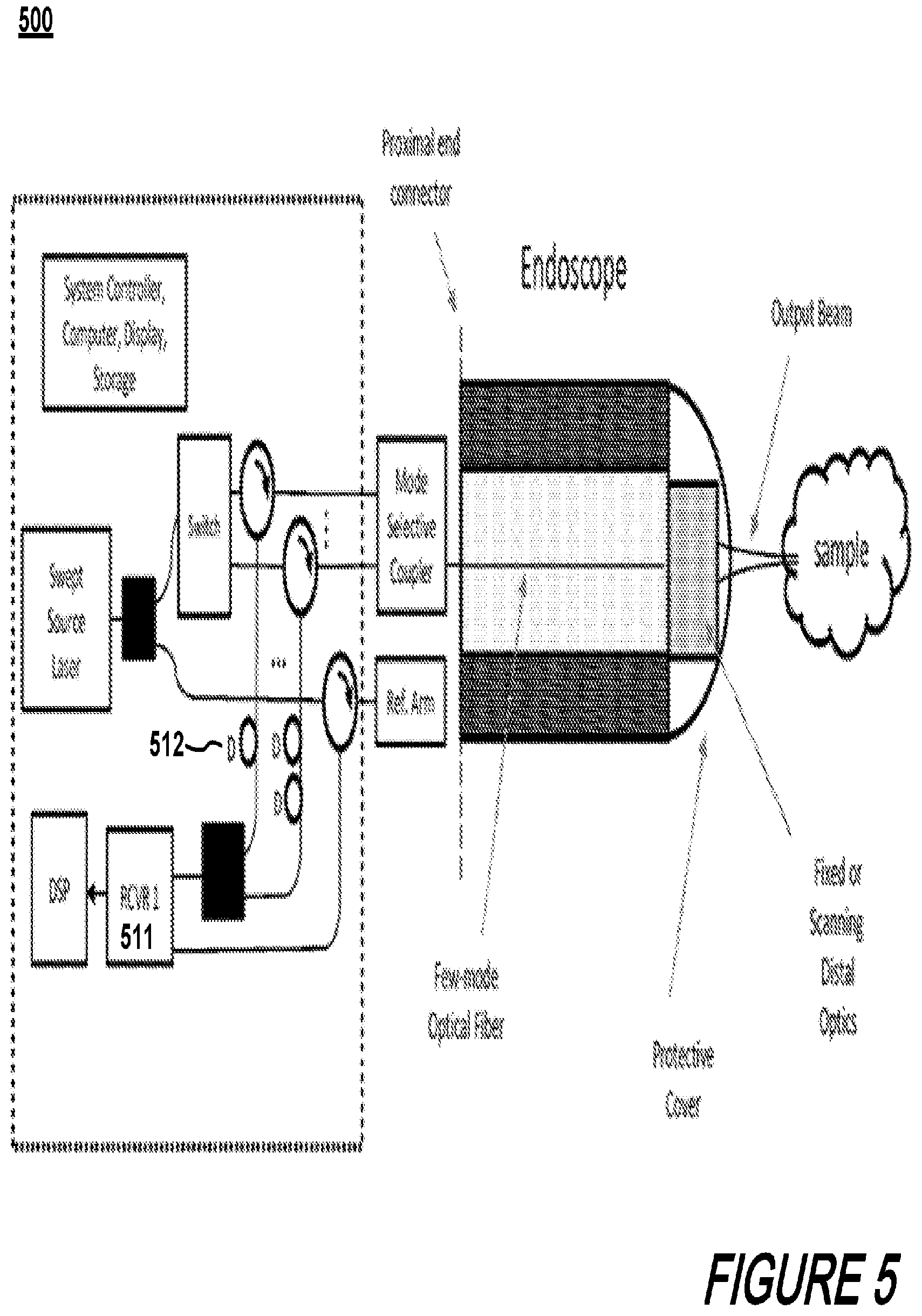 Patent US11774743 Figure 7 – Few-mode optical fiber measurement instrument