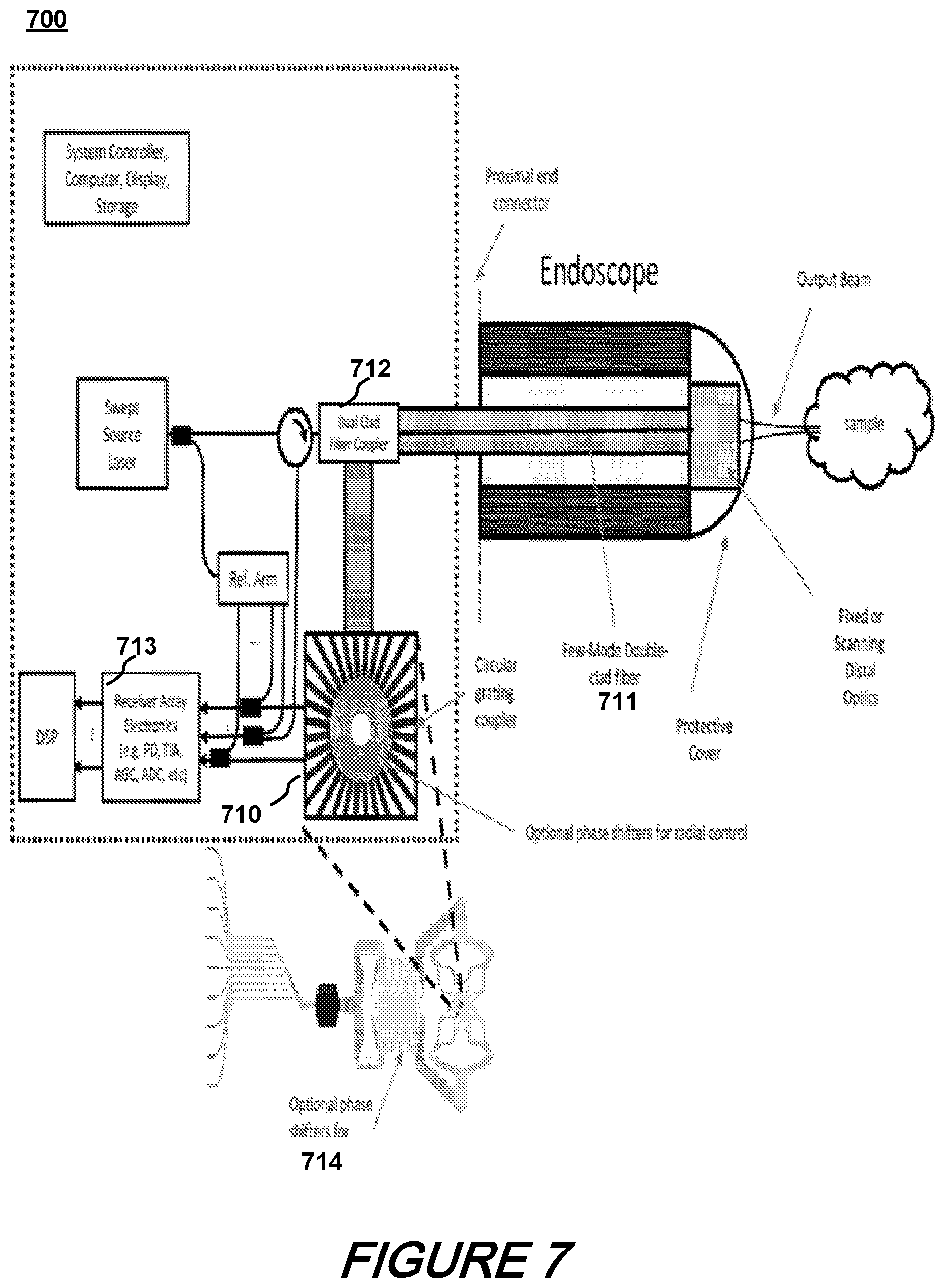 Patent US11774743 Figure 9 – Few-mode optical fiber measurement instrument