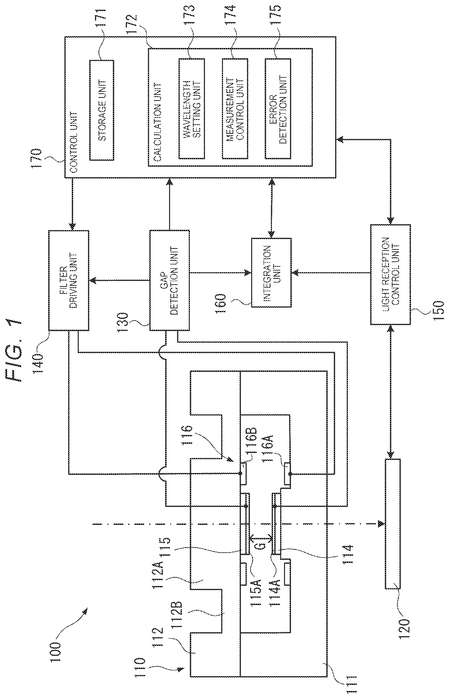 Patent US11774744 Figure 1 – Spectral apparatus and method of driving spectral apparatus