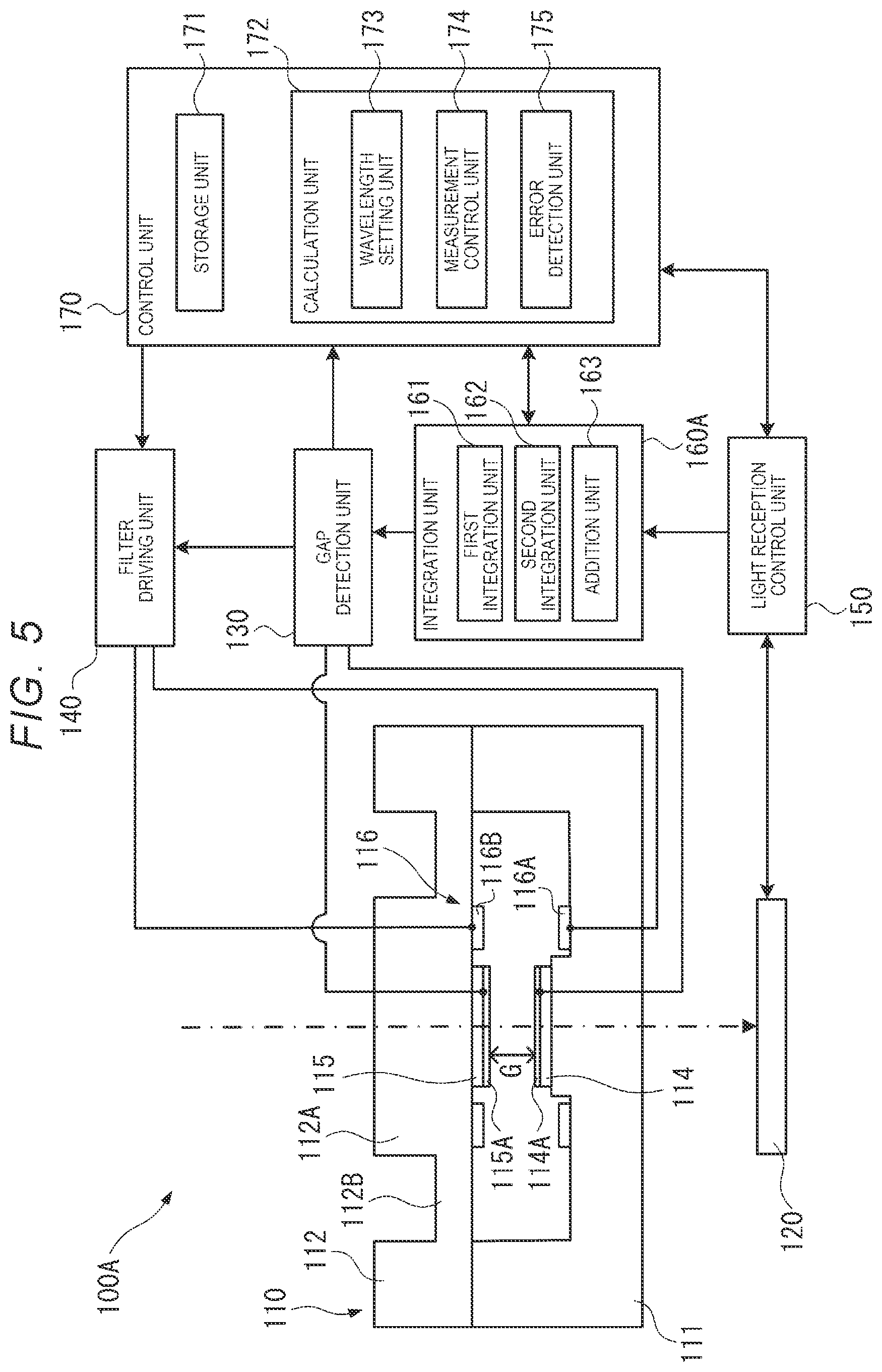 Patent US11774744 Figure 4 – Spectral apparatus and method of driving spectral apparatus