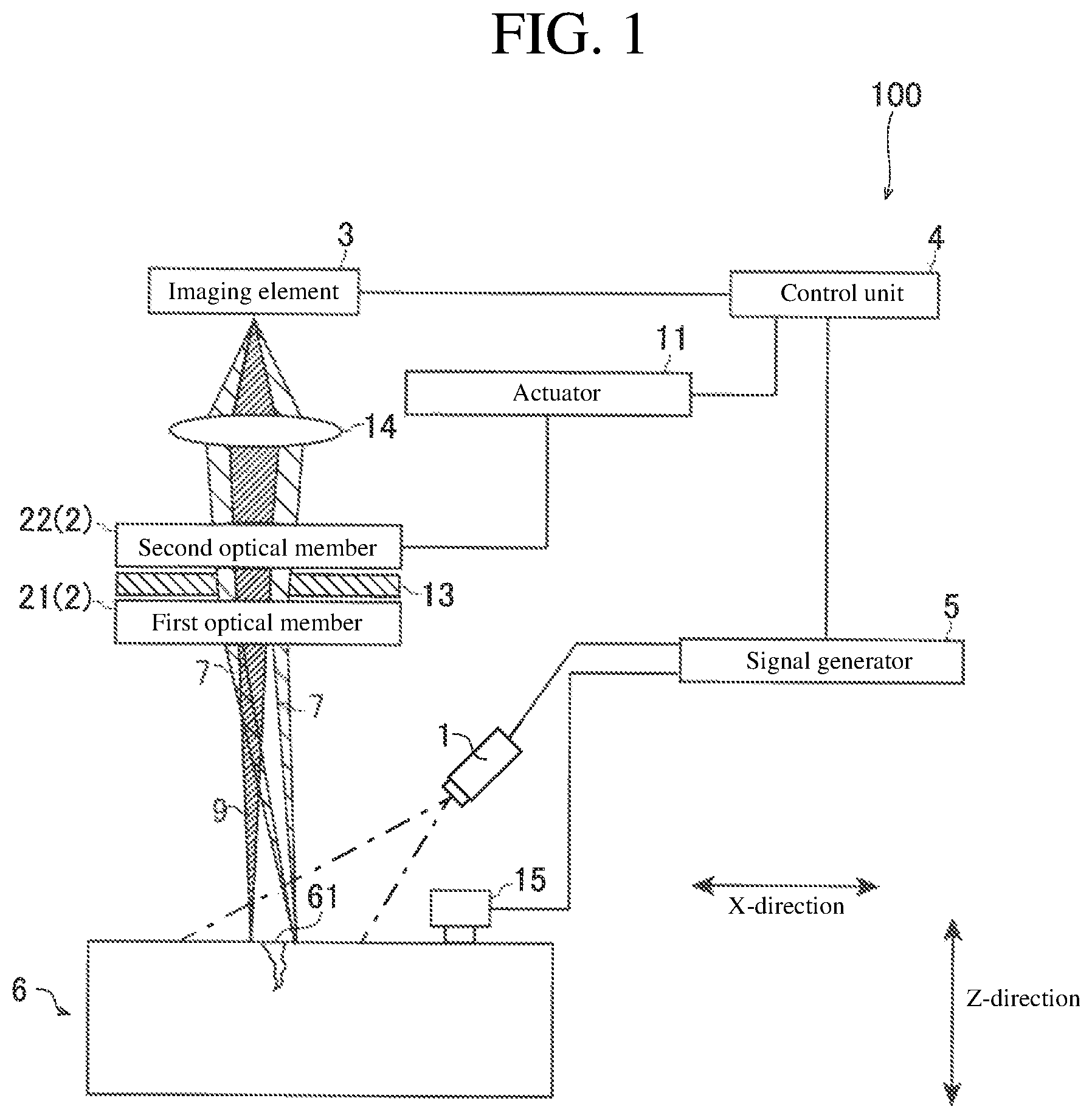 Patent US11774746 Figure 1 – Interference image imaging apparatus