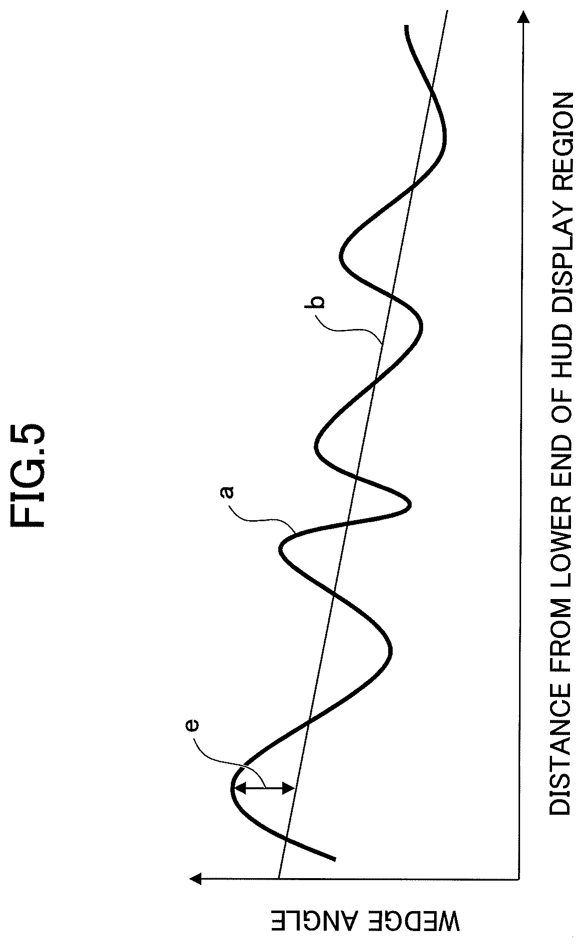 Patent US11774750 Figure 4 – Laminated glass