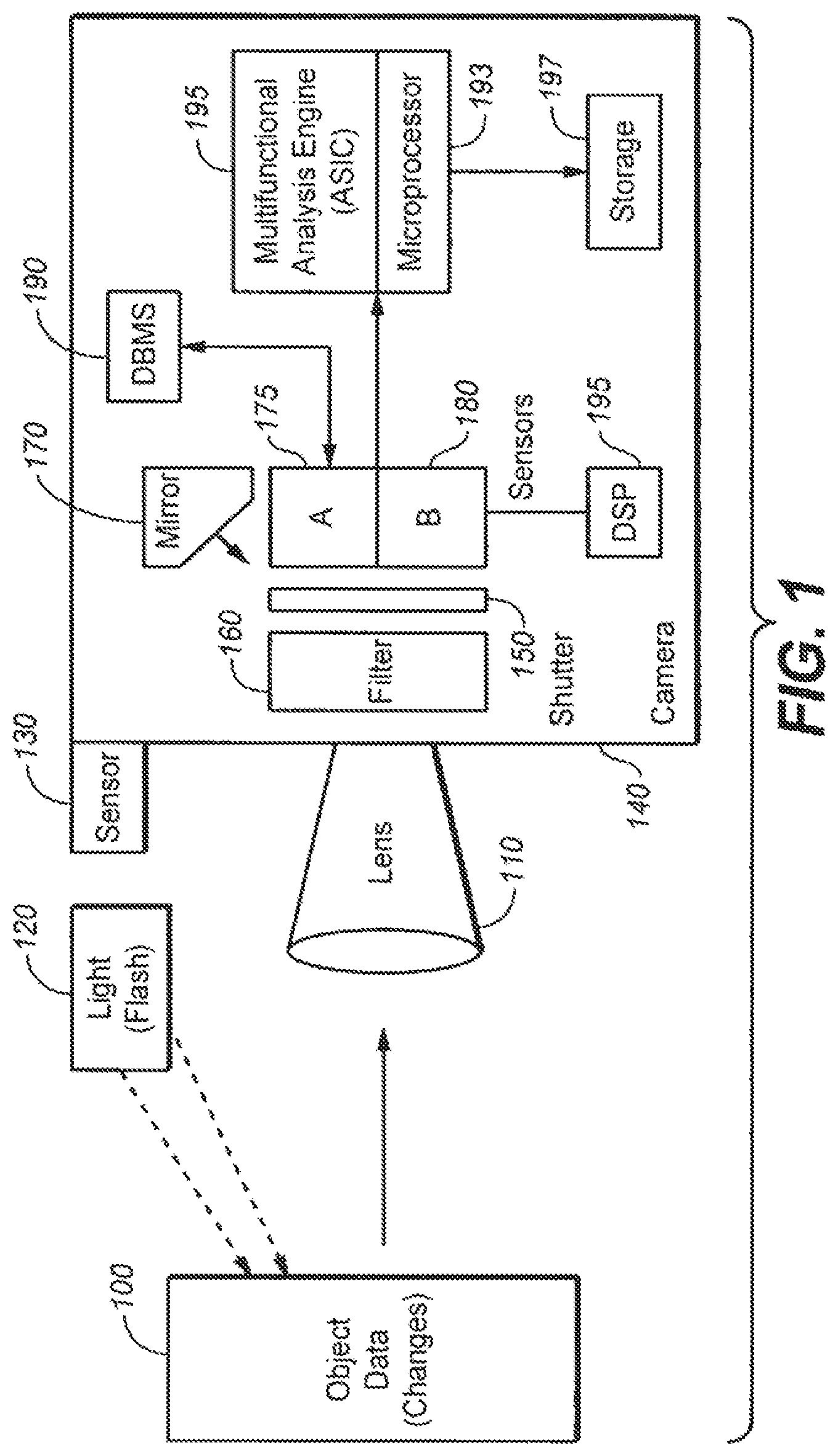 Patent US11774751 Figure 1 – Digital camera with in-camera software for image correction
