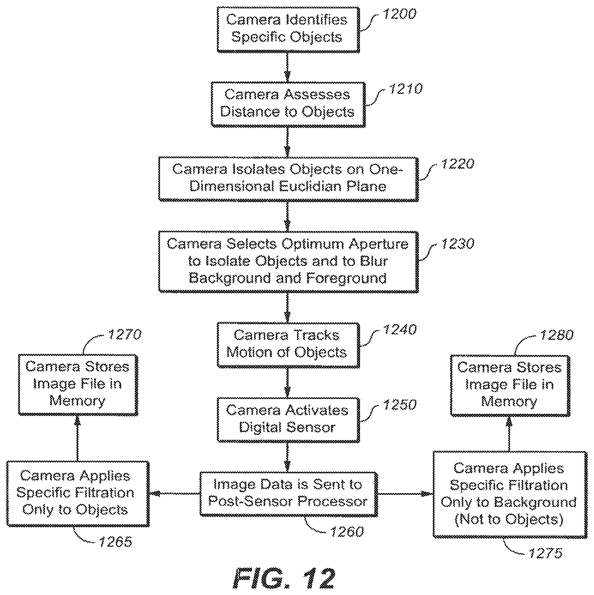 Patent US11774751 Figure 6 – Digital camera with in-camera software for image correction