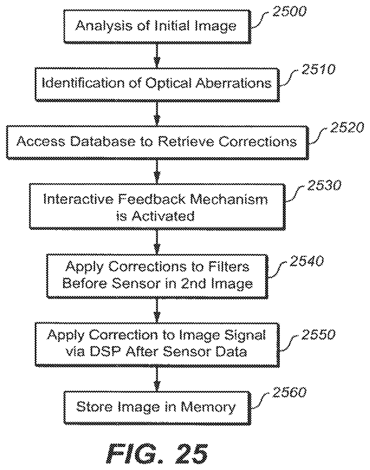 Patent US11774751 Figure 13 – Digital camera with in-camera software for image correction