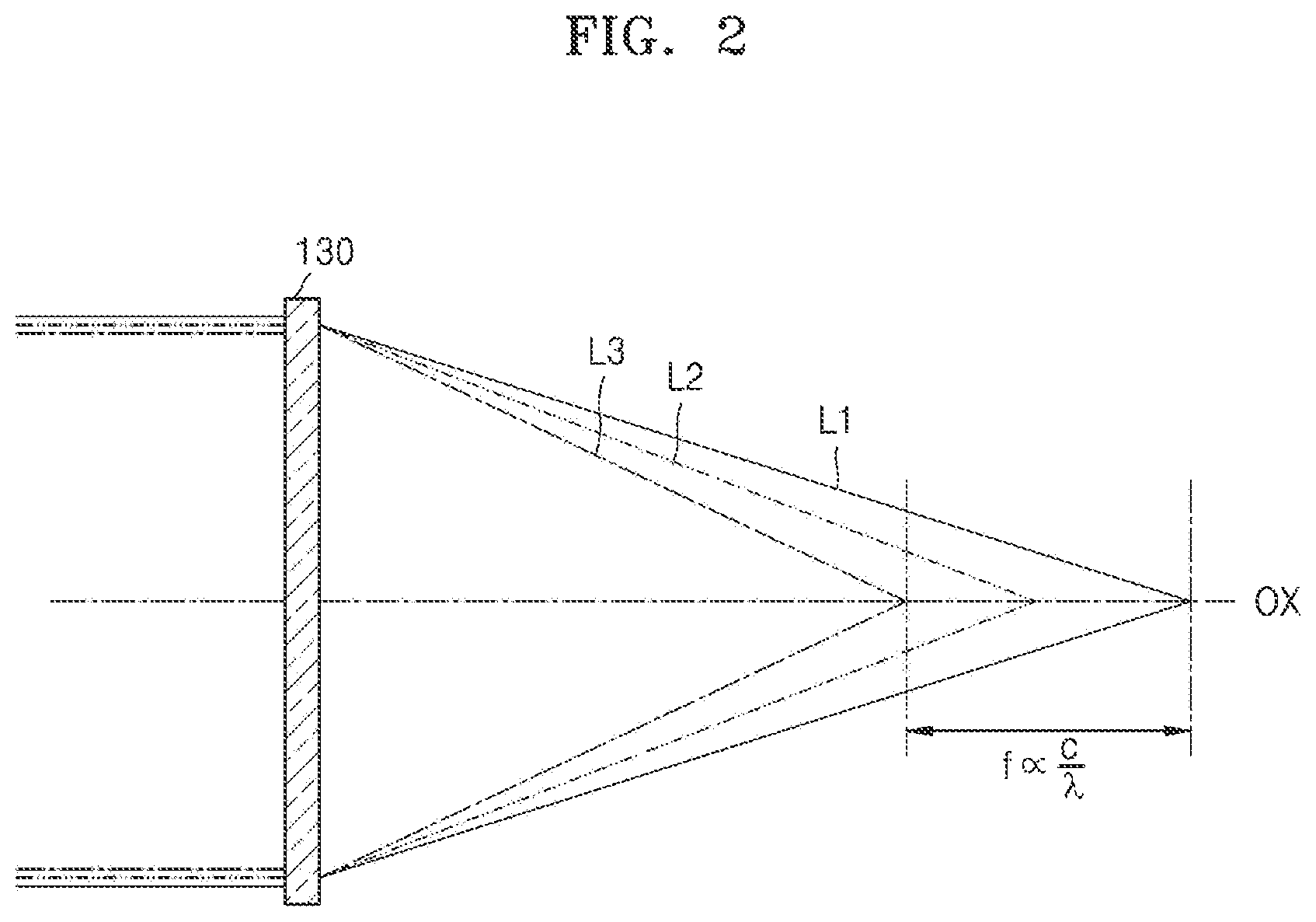 Patent US11774752 Figure 2 – Holographic display device having reduced chromatic aberration