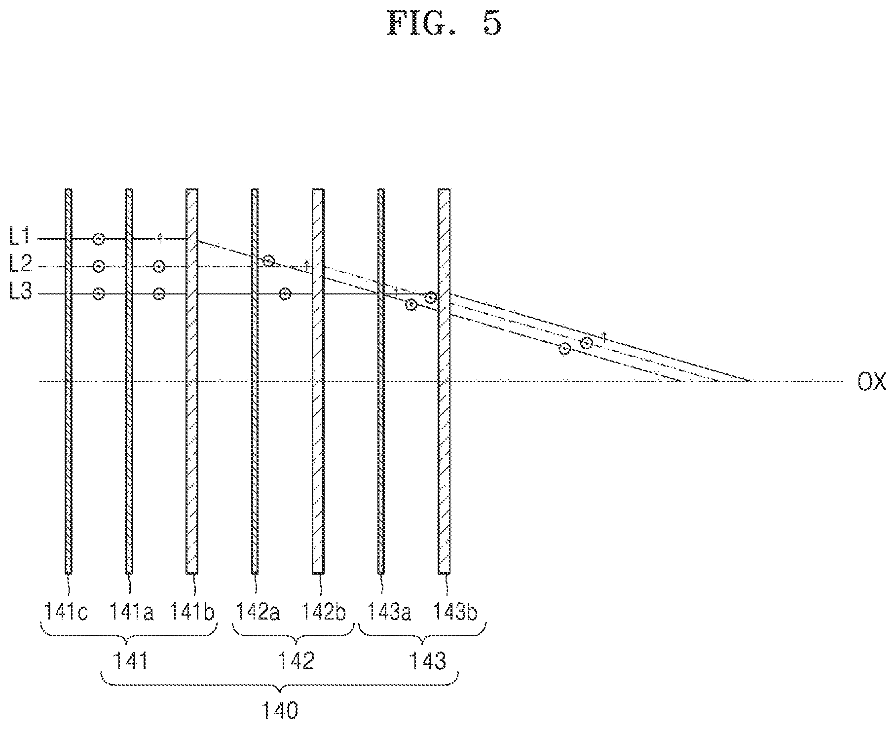 Patent US11774752 Figure 5 – Holographic display device having reduced chromatic aberration