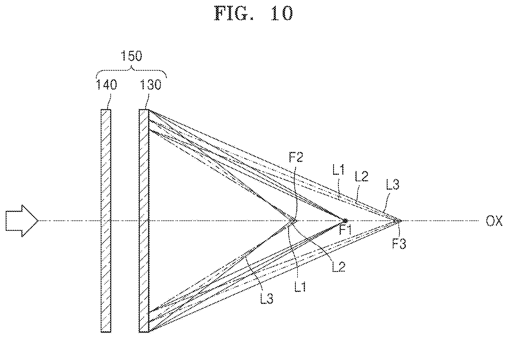 Patent US11774752 Figure 10 – Holographic display device having reduced chromatic aberration
