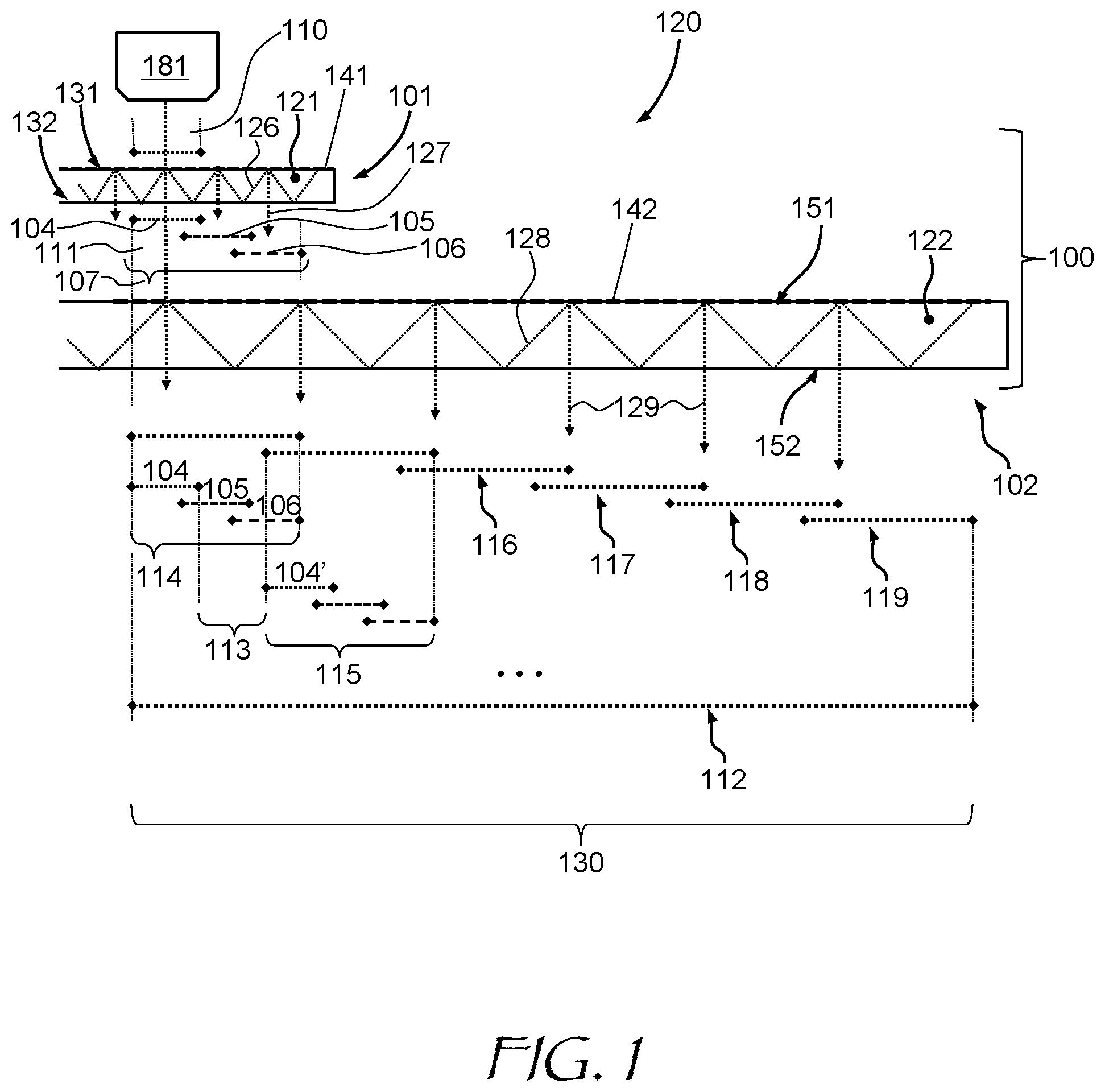 Patent US11774753 Figure 1 – Cascaded pupil-replicating waveguides