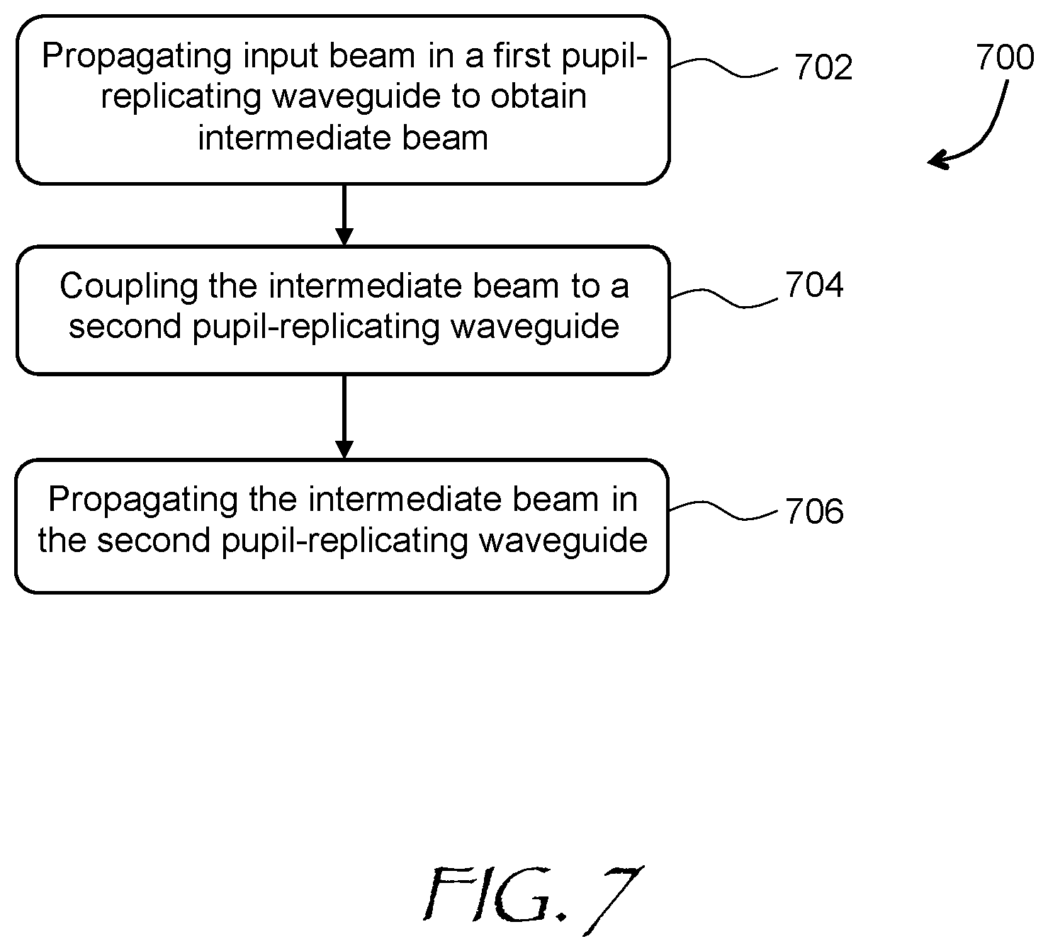 Patent US11774753 Figure 6 – Cascaded pupil-replicating waveguides