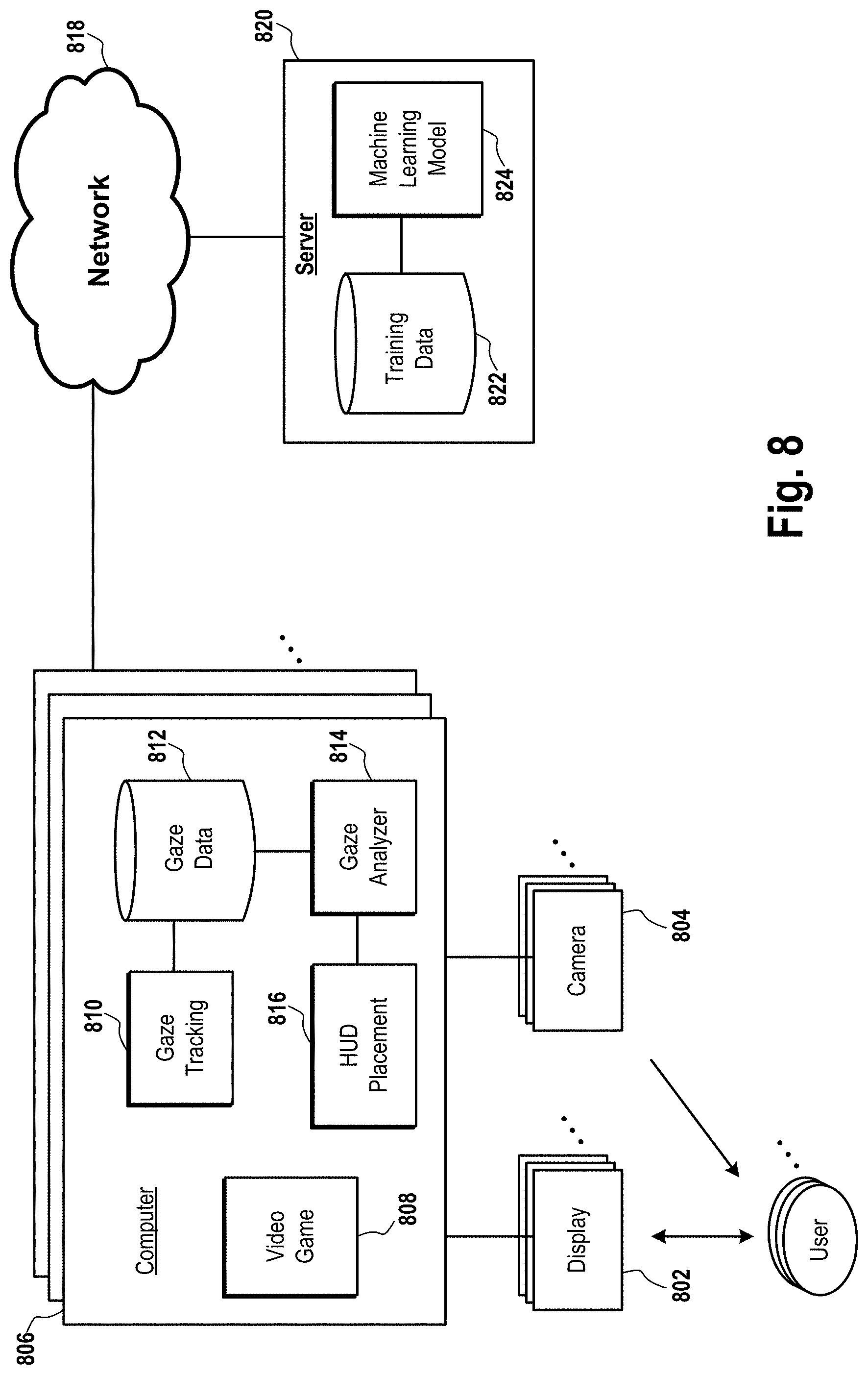 Patent US11774754 Figure 7 – Automatic positioning of head-up display based on gaze tracking