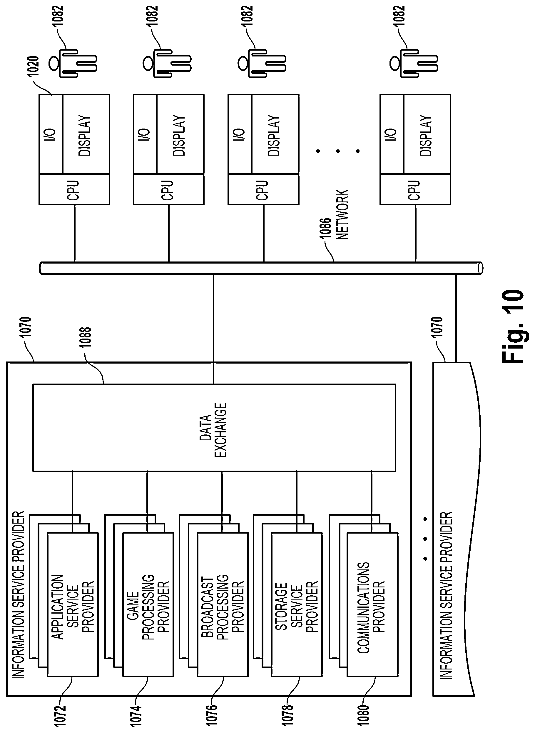 Patent US11774754 Figure 10 – Automatic positioning of head-up display based on gaze tracking