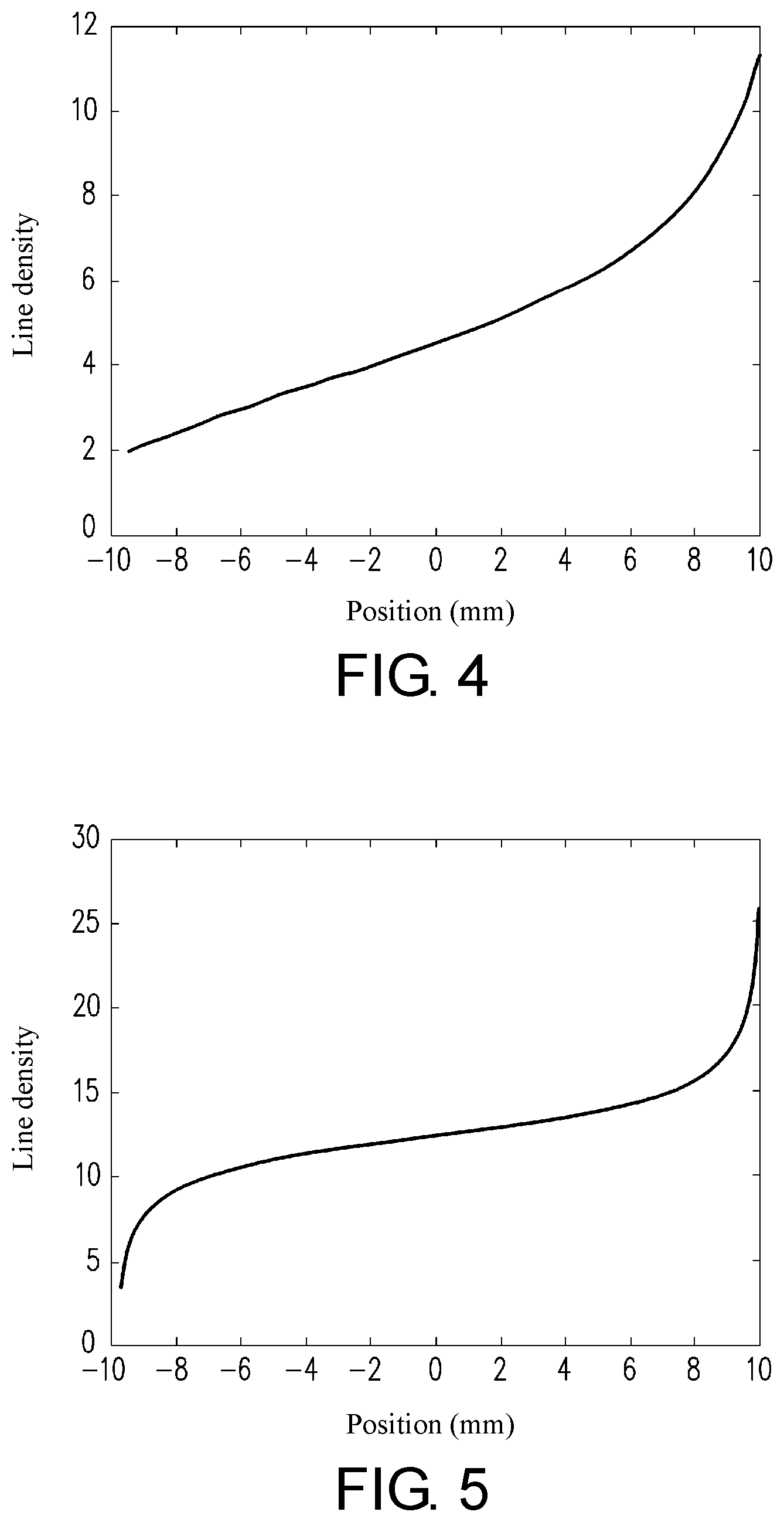 Patent US11774755 Figure 5 – Near-eye optical system