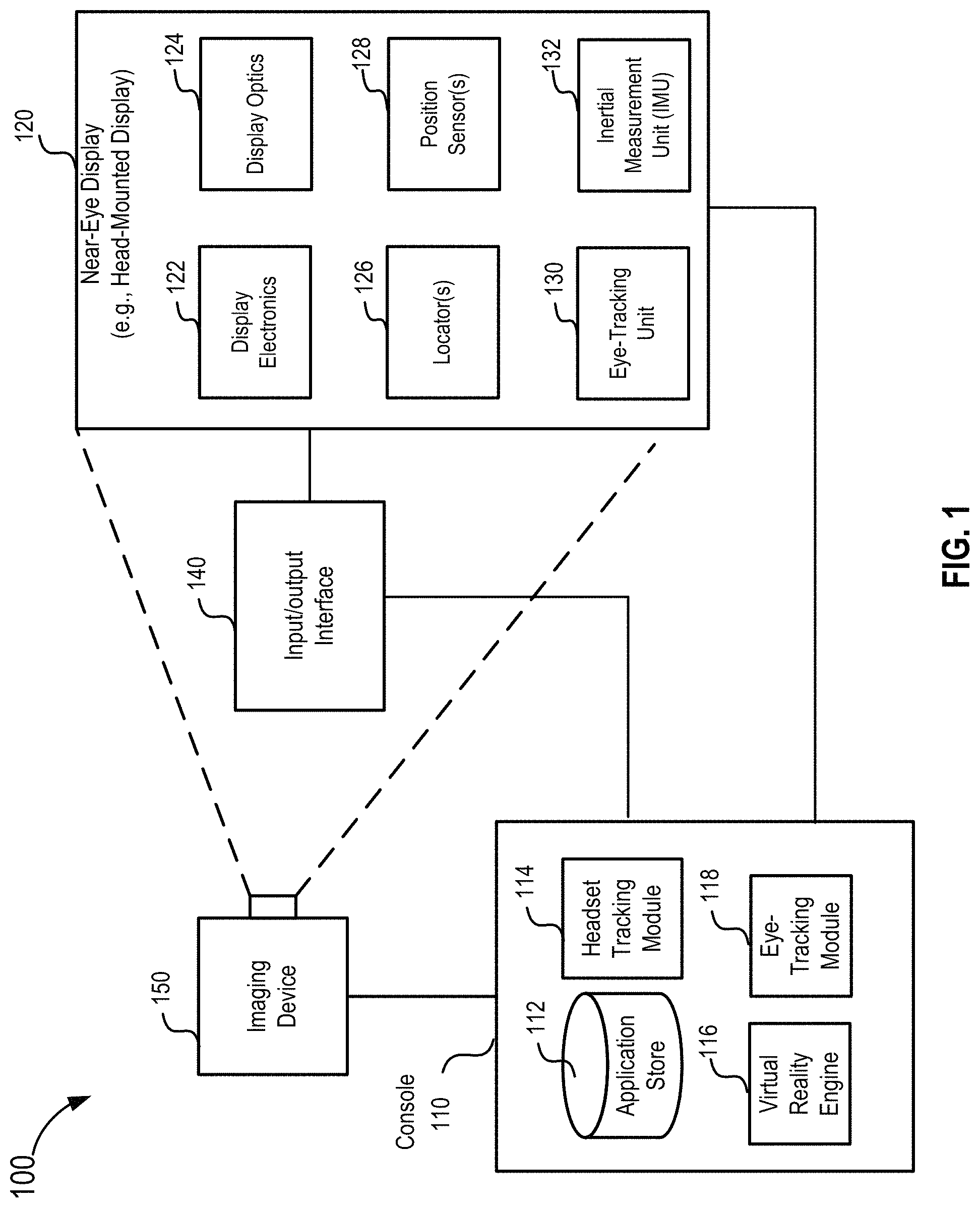 Patent US11774758 Figure 1 – Waveguide display with multiple monochromatic projectors