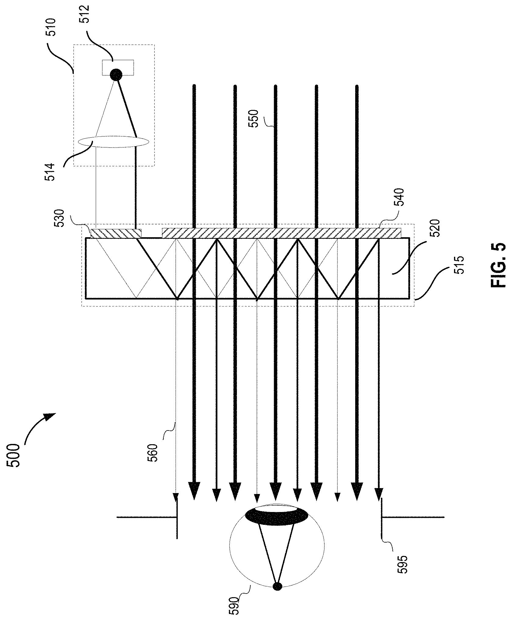 Patent US11774758 Figure 5 – Waveguide display with multiple monochromatic projectors