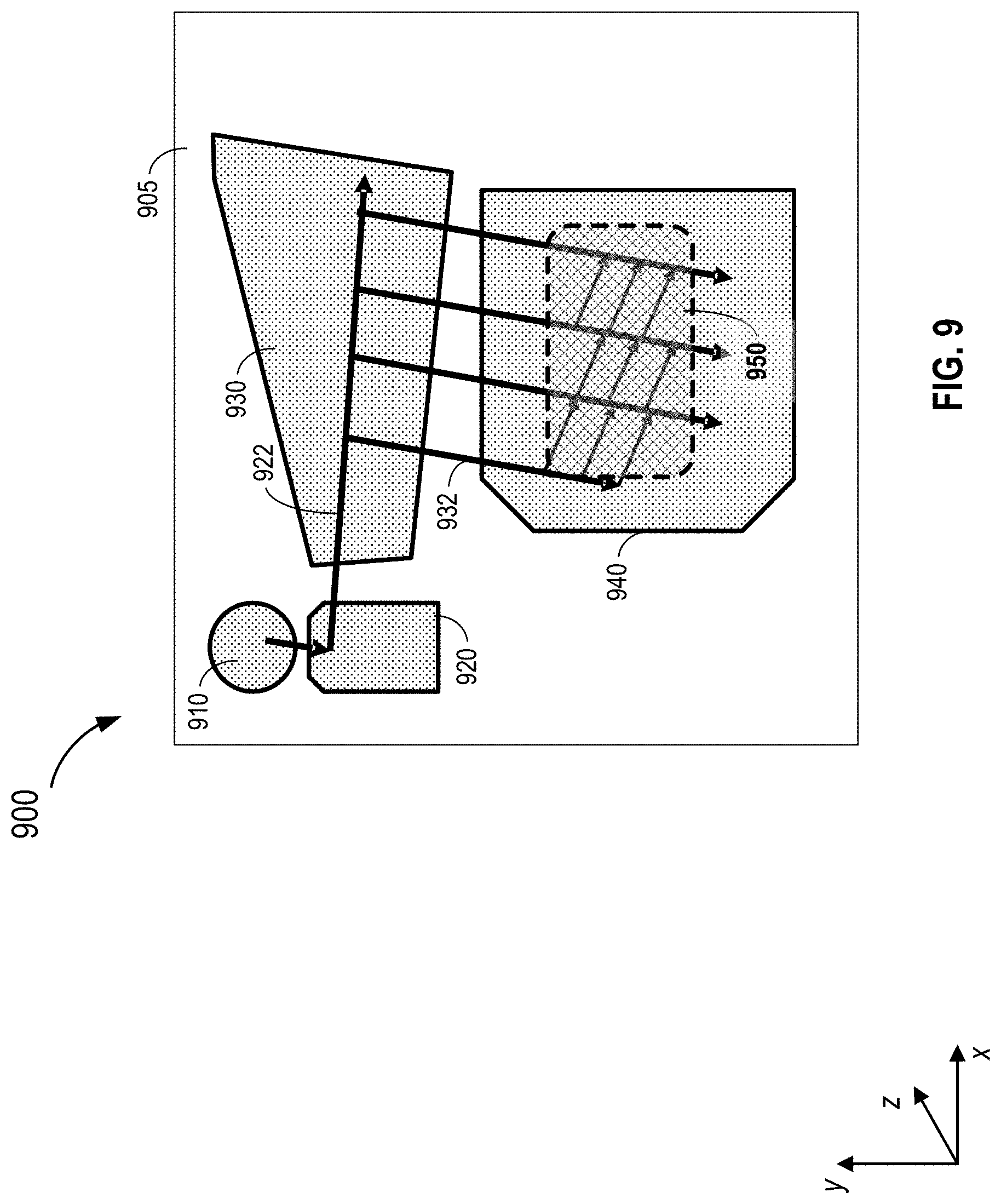 Patent US11774758 Figure 9 – Waveguide display with multiple monochromatic projectors