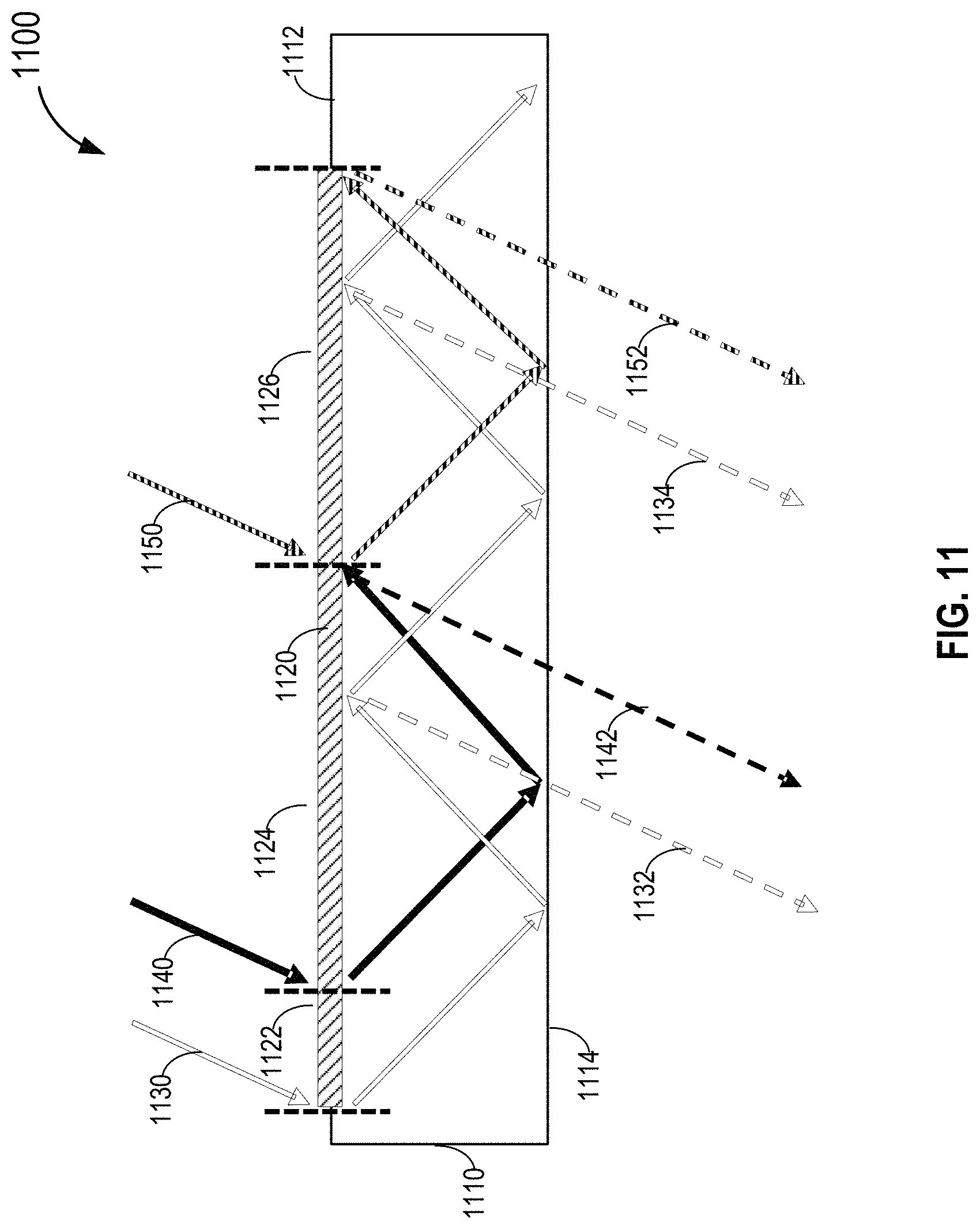 Patent US11774758 Figure 11 – Waveguide display with multiple monochromatic projectors