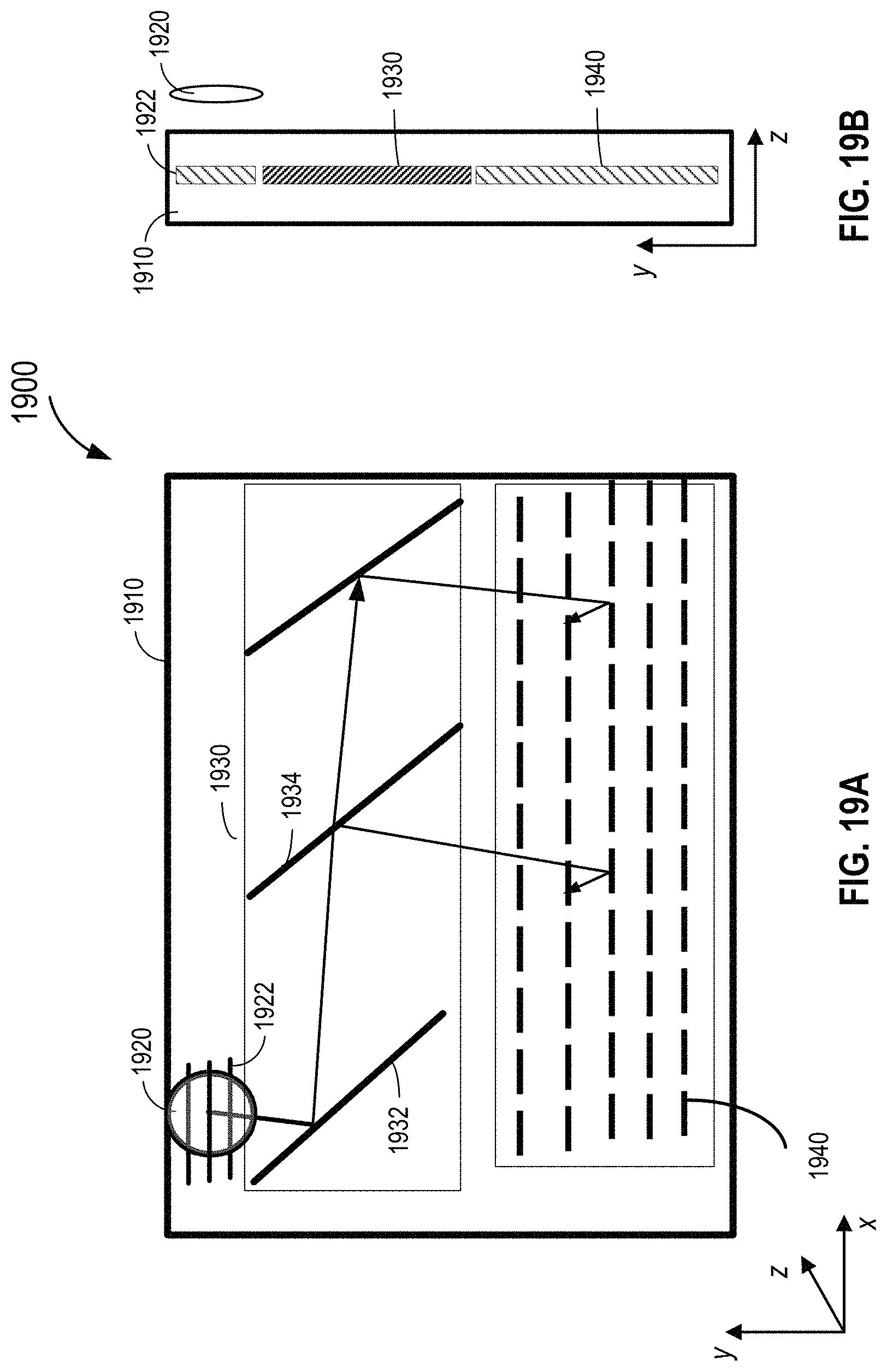 Patent US11774758 Figure 19 – Waveguide display with multiple monochromatic projectors