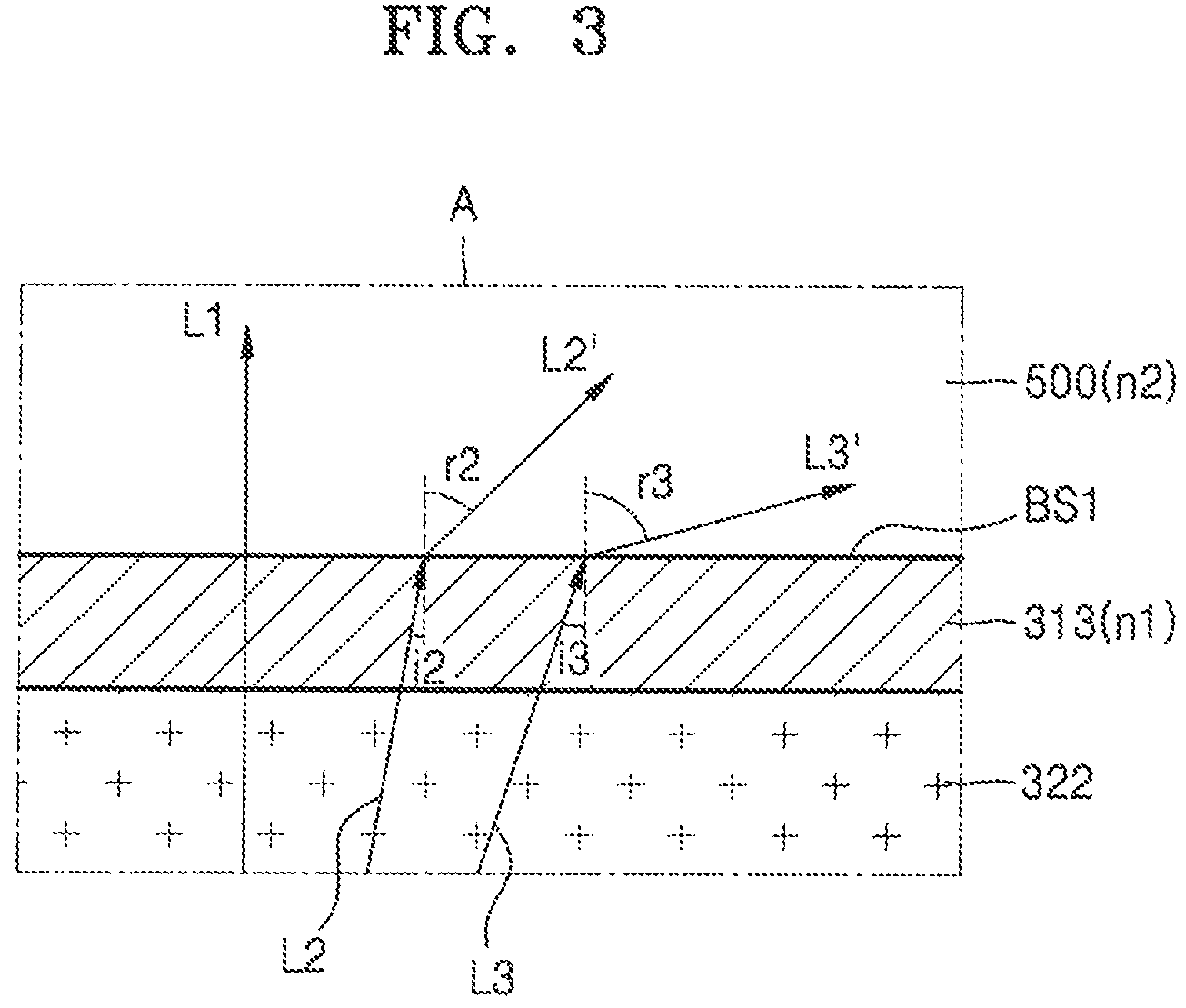 Patent US11774761 Figure 3 – Display apparatus and head-mounted electronic device including the same