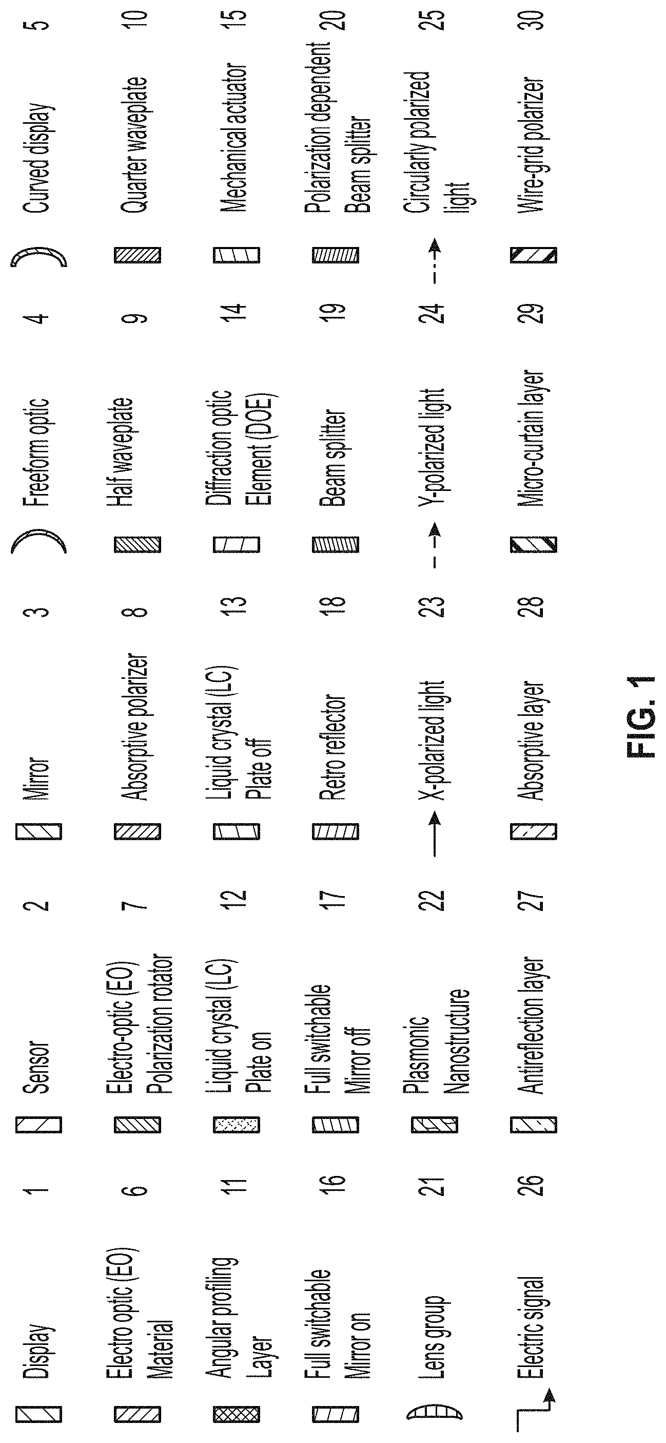 Patent US11774762 — Methods and systems for programming momentum and increasing light efficiency above 25% in folded optics and field evolving cavities — Figure 1
