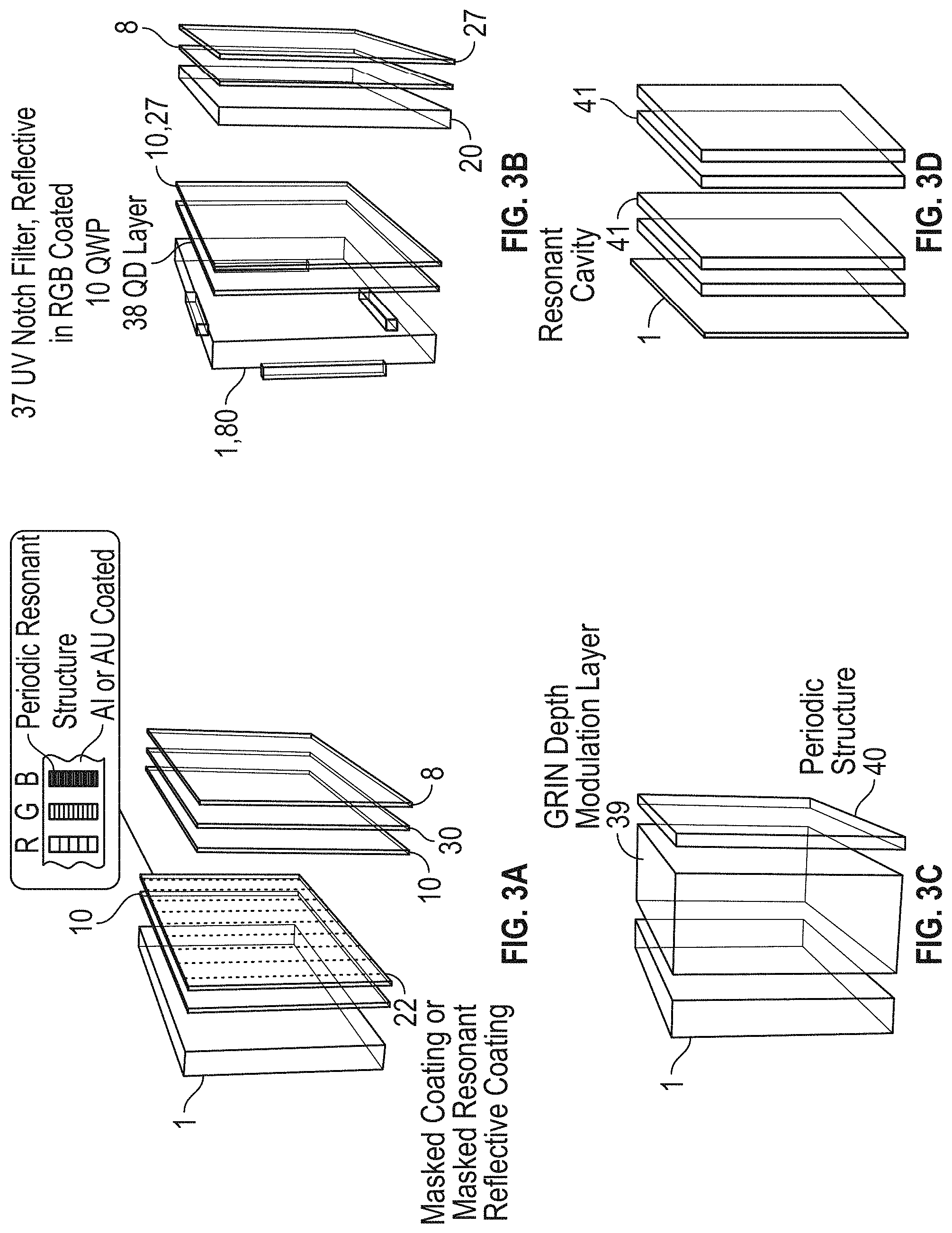 Patent US11774762 Figure 3 – Methods and systems for programming momentum and increasing light efficiency above 25% in folded optics and field evolving cavities