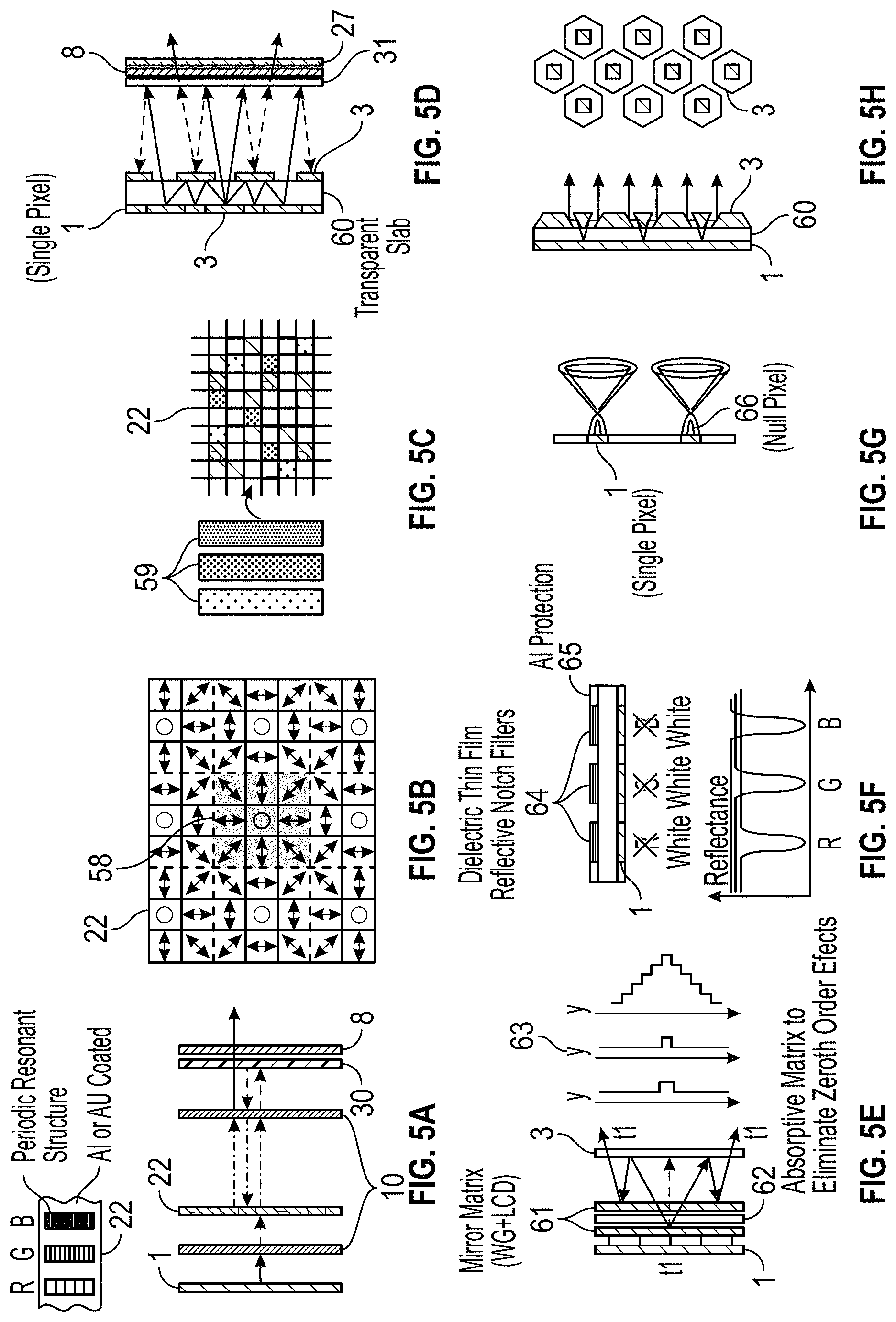 Patent US11774762 Figure 6 – Methods and systems for programming momentum and increasing light efficiency above 25% in folded optics and field evolving cavities