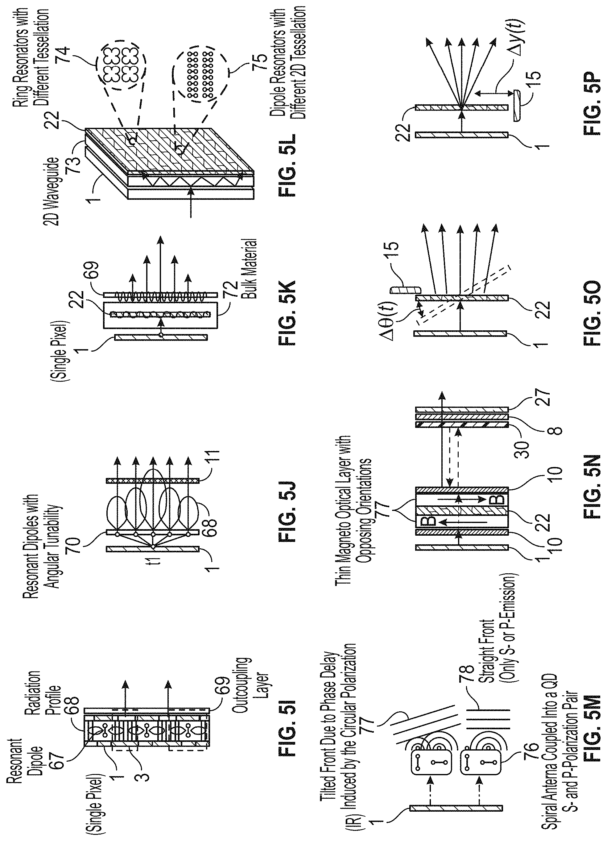 Patent US11774762 Figure 7 – Methods and systems for programming momentum and increasing light efficiency above 25% in folded optics and field evolving cavities