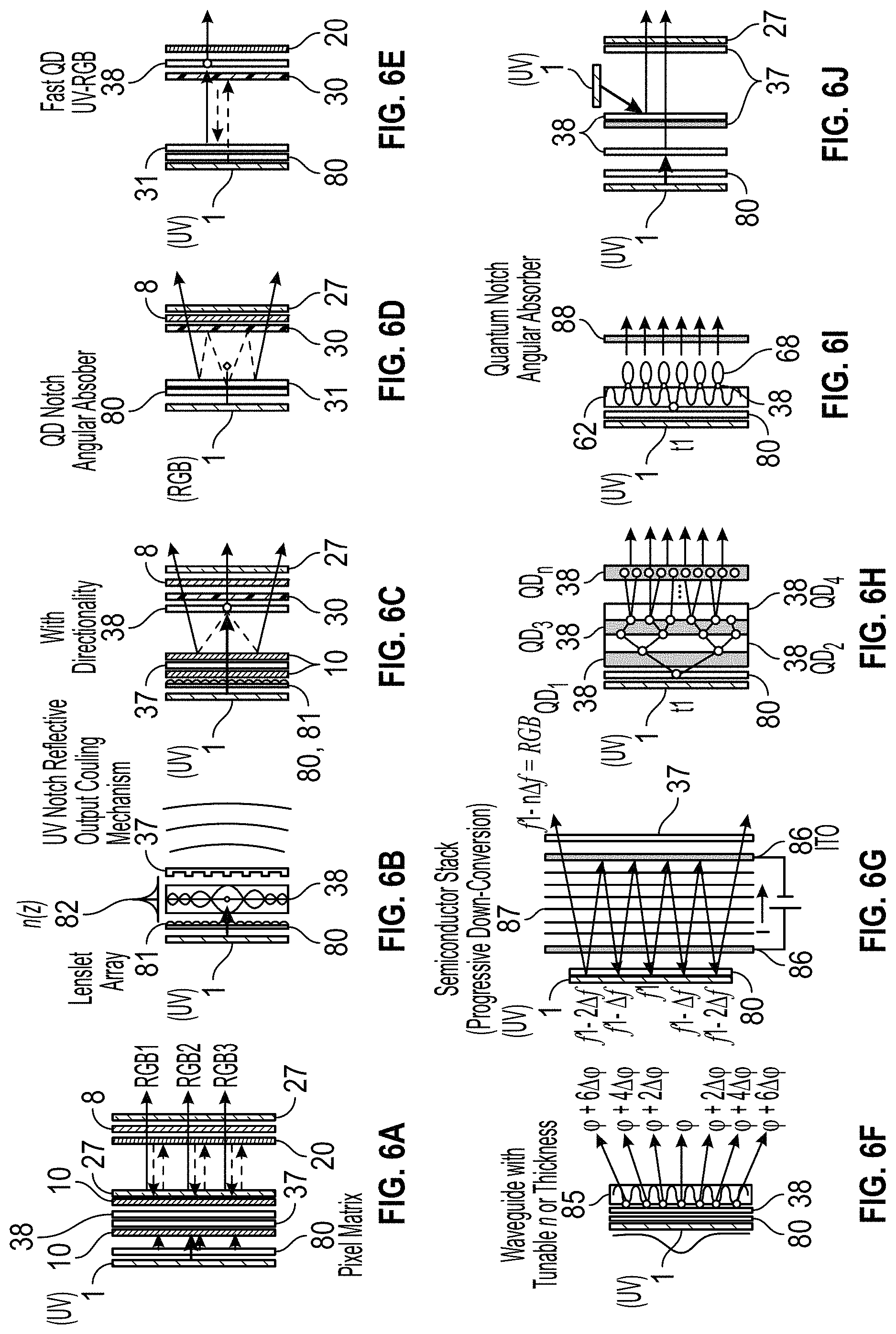Patent US11774762 Figure 8 – Methods and systems for programming momentum and increasing light efficiency above 25% in folded optics and field evolving cavities