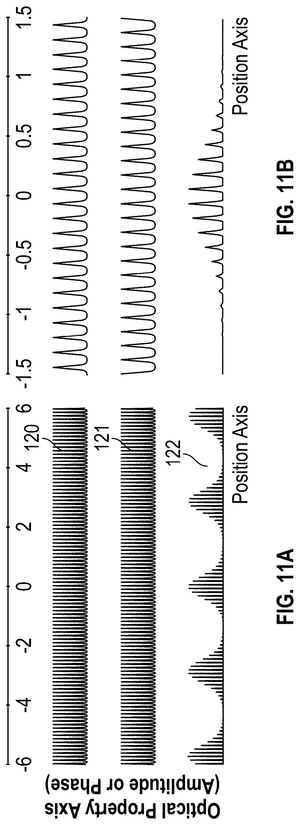 Patent US11774762 Figure 17 – Methods and systems for programming momentum and increasing light efficiency above 25% in folded optics and field evolving cavities