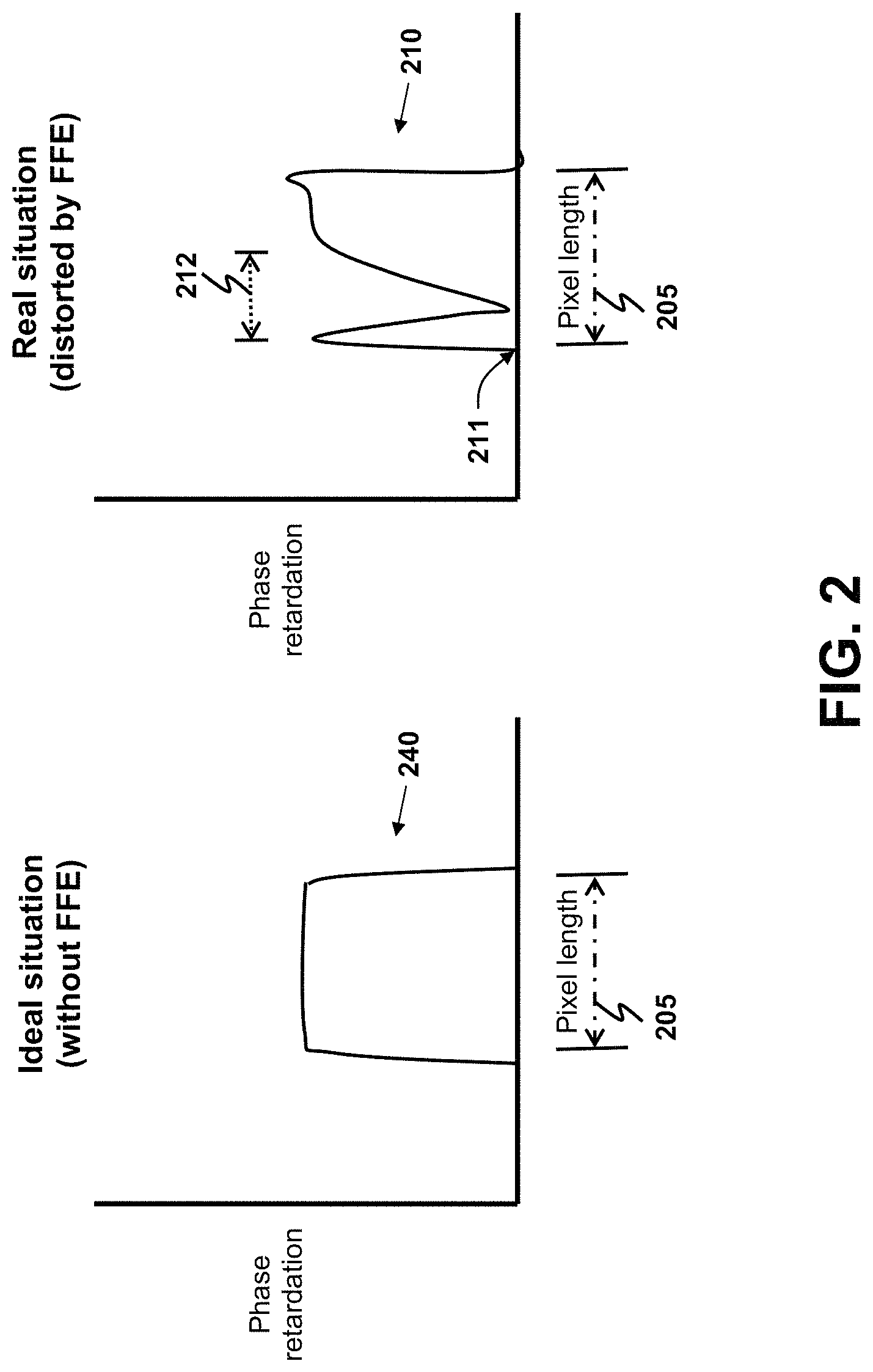 Patent US11774763 Figure 2 – Optical device utilizing LCoS substrate and spatial light modulator