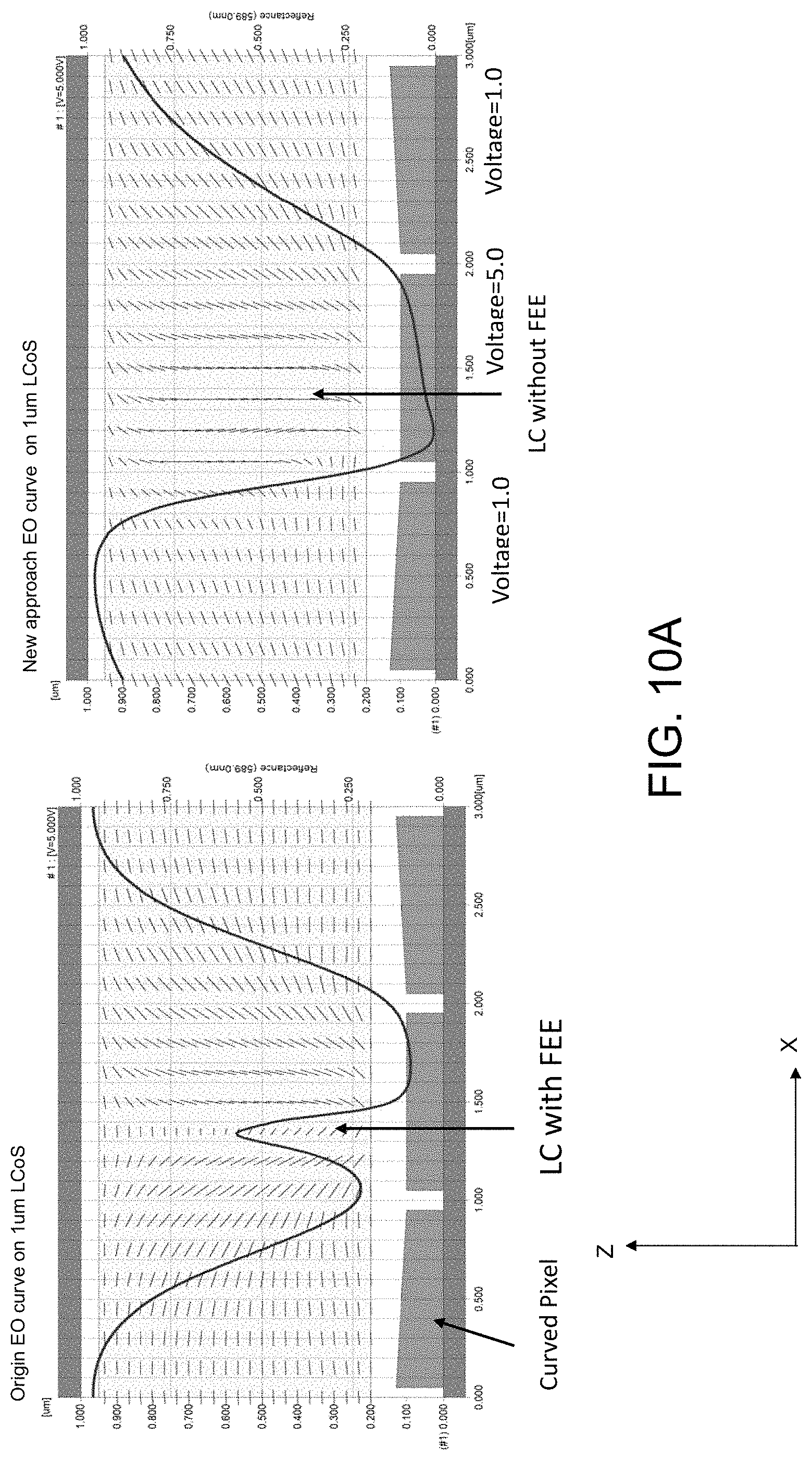 Patent US11774763 Figure 14 – Optical device utilizing LCoS substrate and spatial light modulator